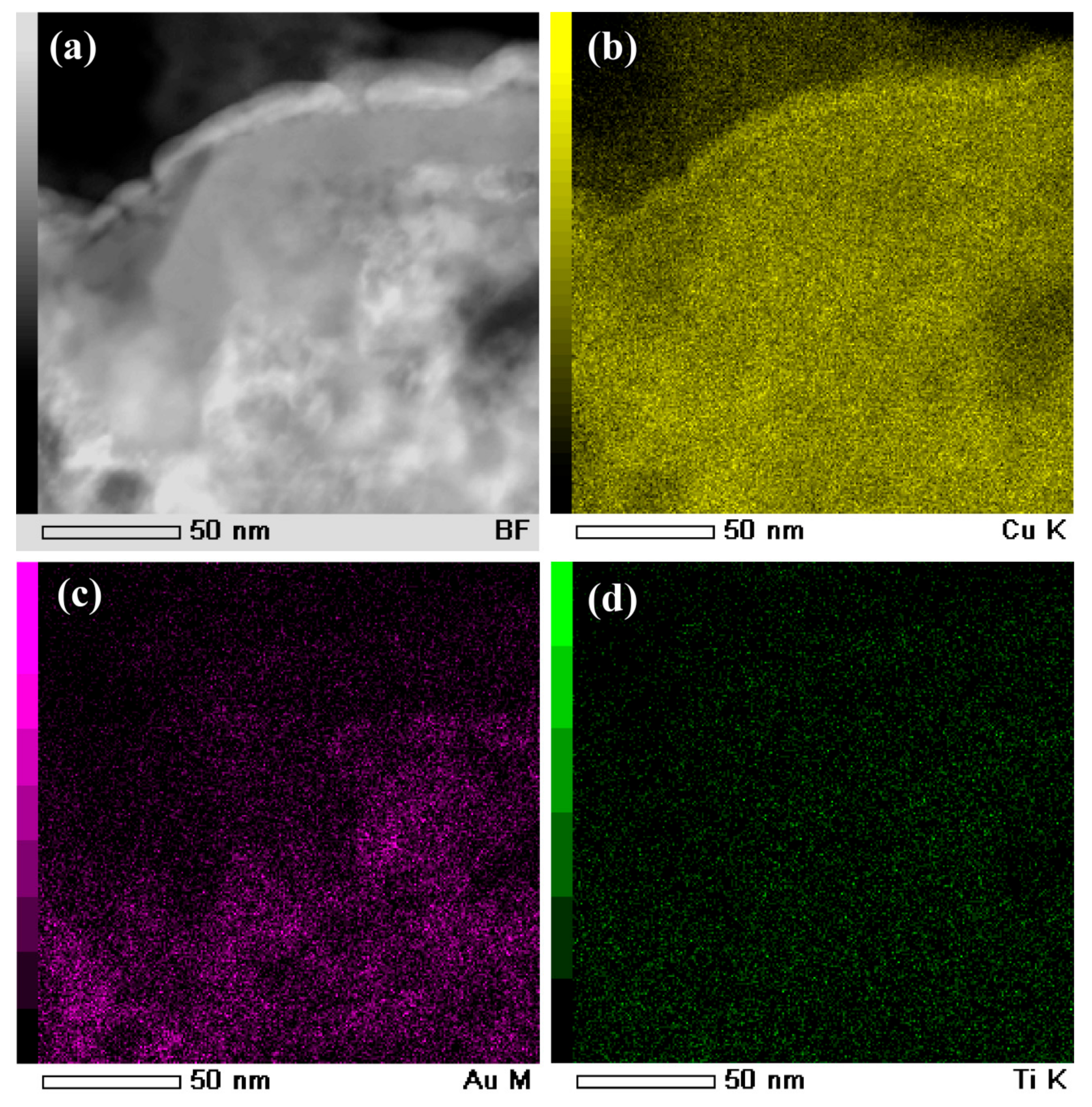 Nanomaterials 08 00581 g013