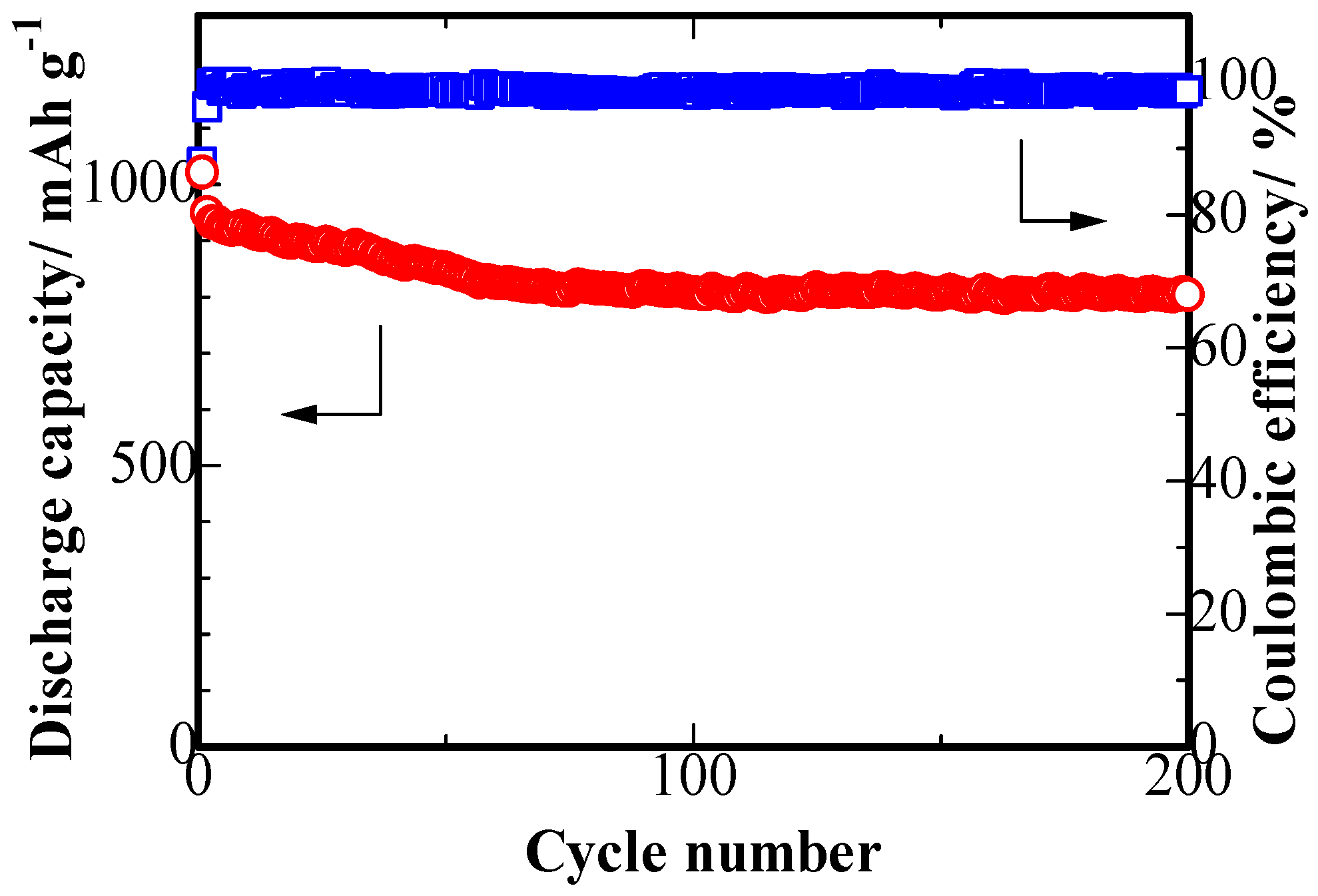 Nanomaterials 08 00606 g008