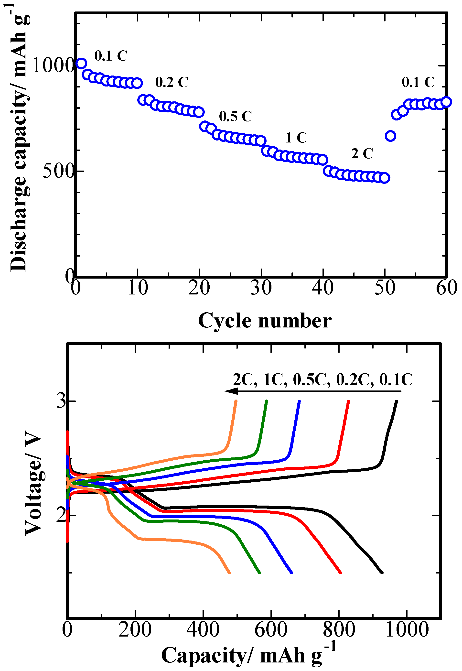 Nanomaterials 08 00606 g009
