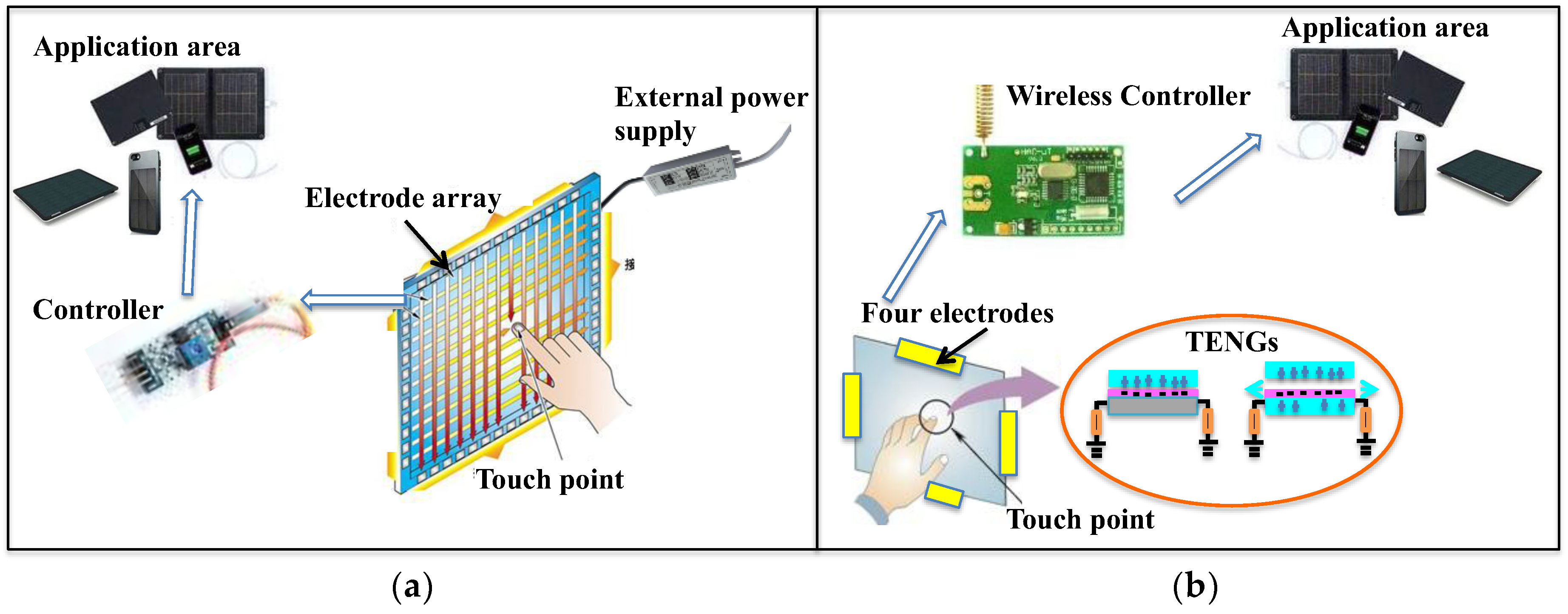 Nanomaterials 08 00613 g001