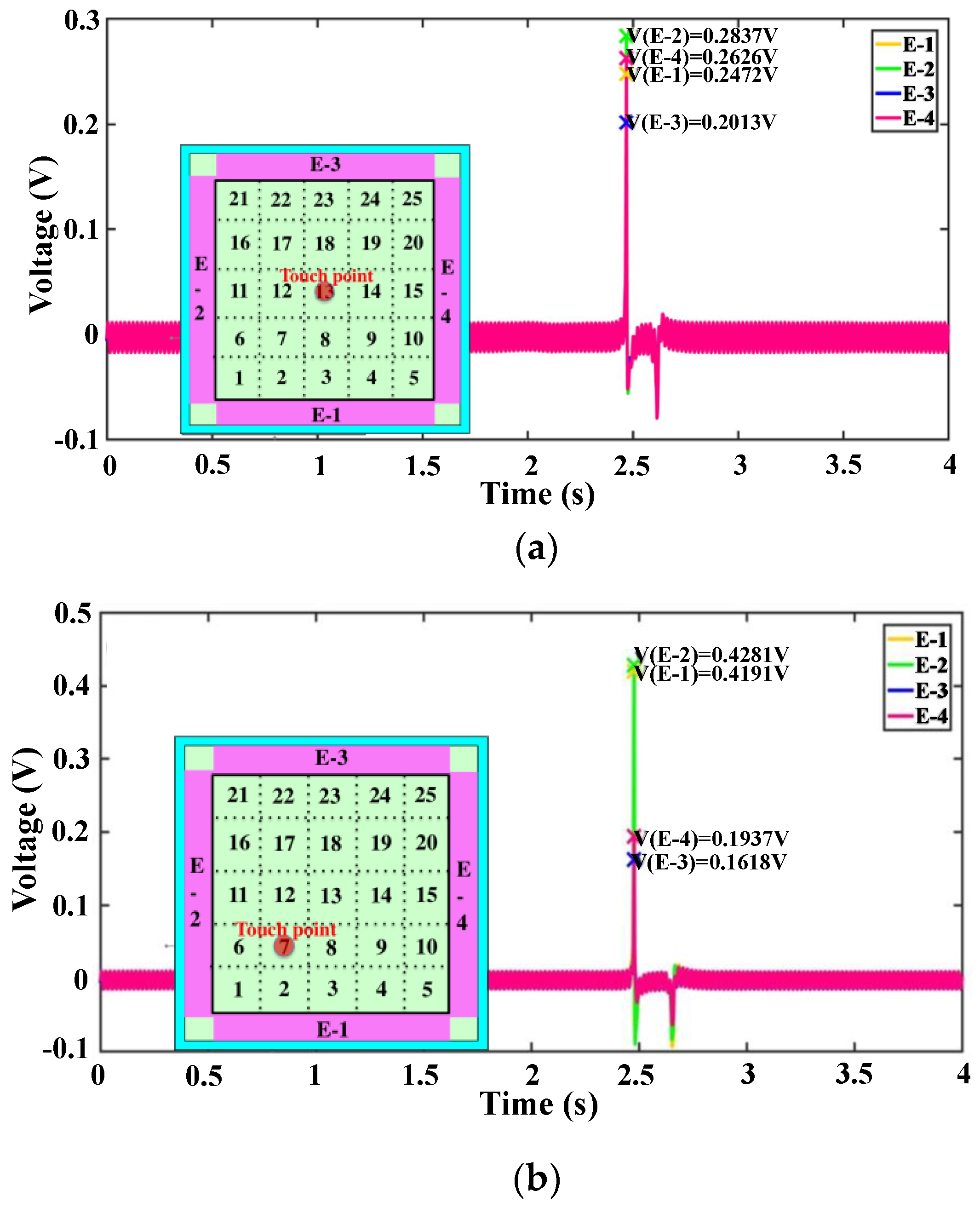 Nanomaterials 08 00613 g004