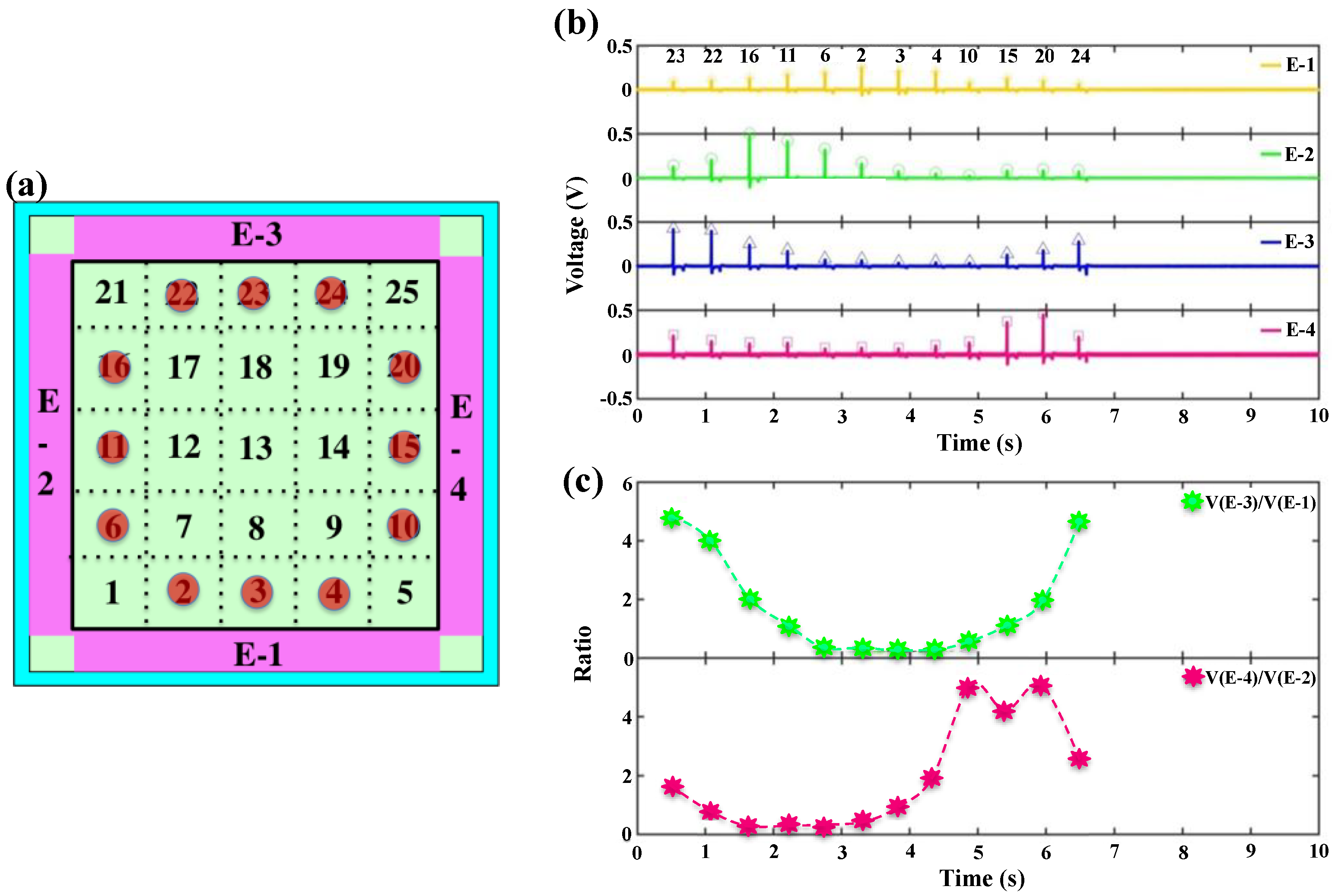 Nanomaterials 08 00613 g006