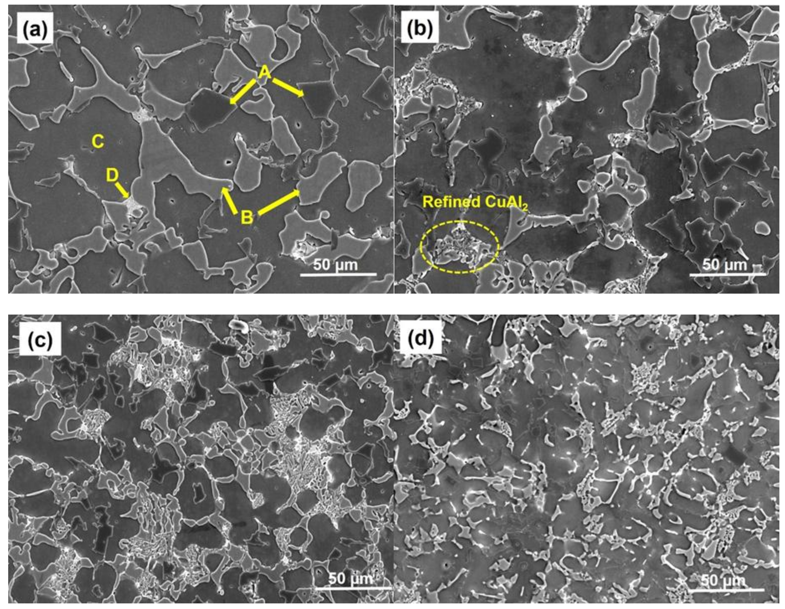 Nanomaterials 08 00784 g002