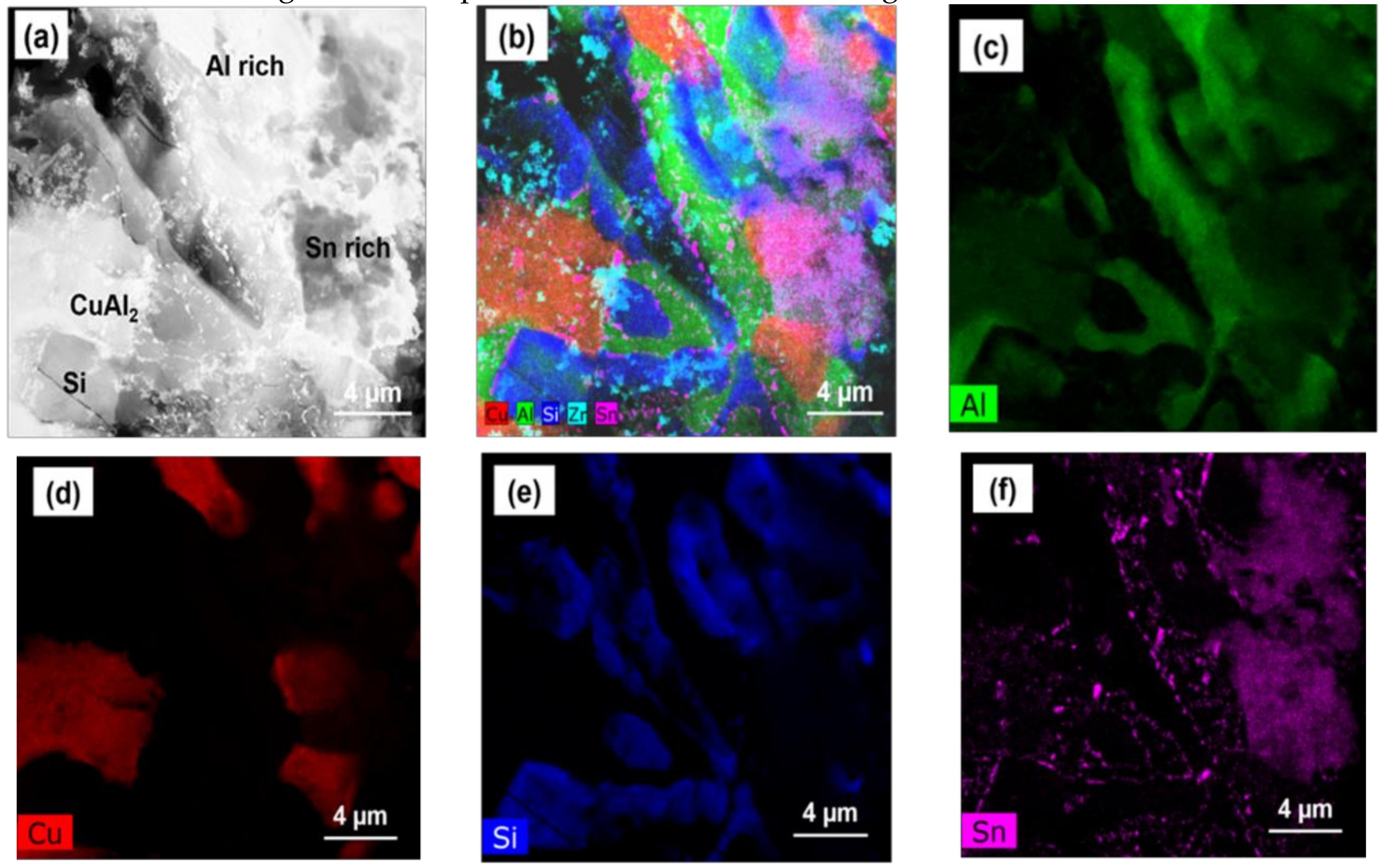 Nanomaterials 08 00784 g003a