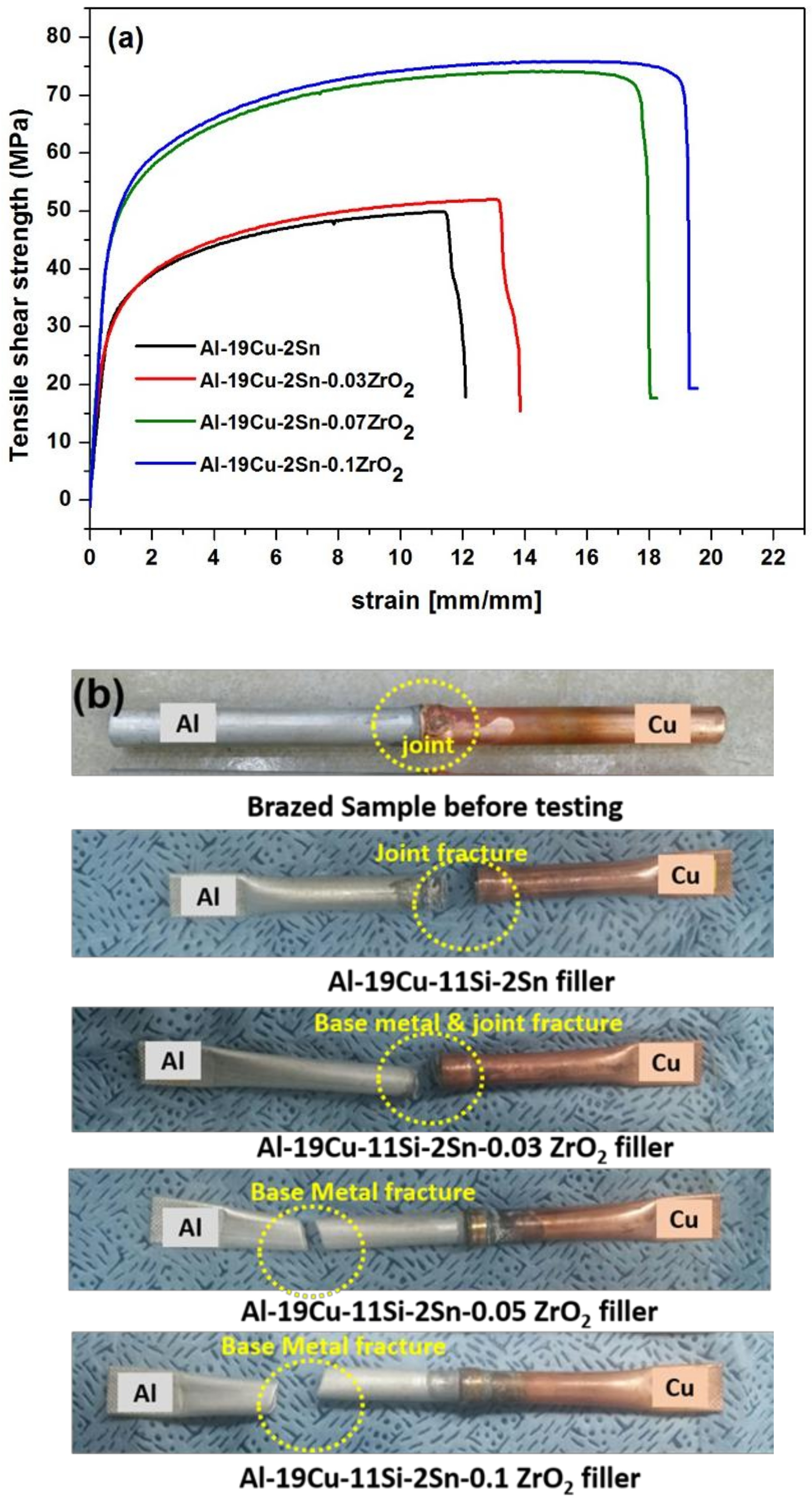 Nanomaterials 08 00784 g009