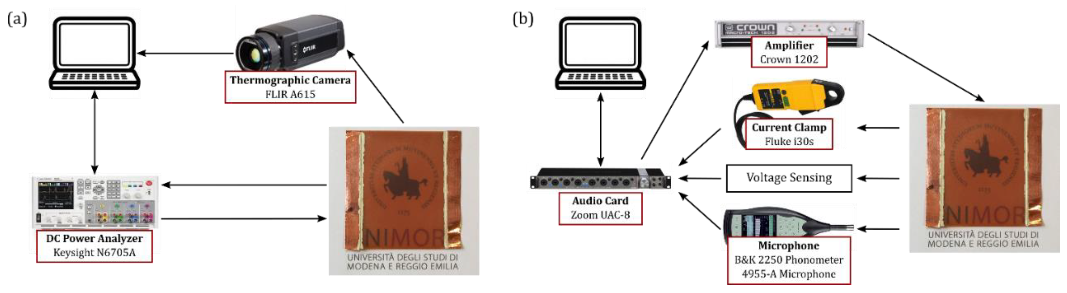 Nanomaterials 08 00833 g002