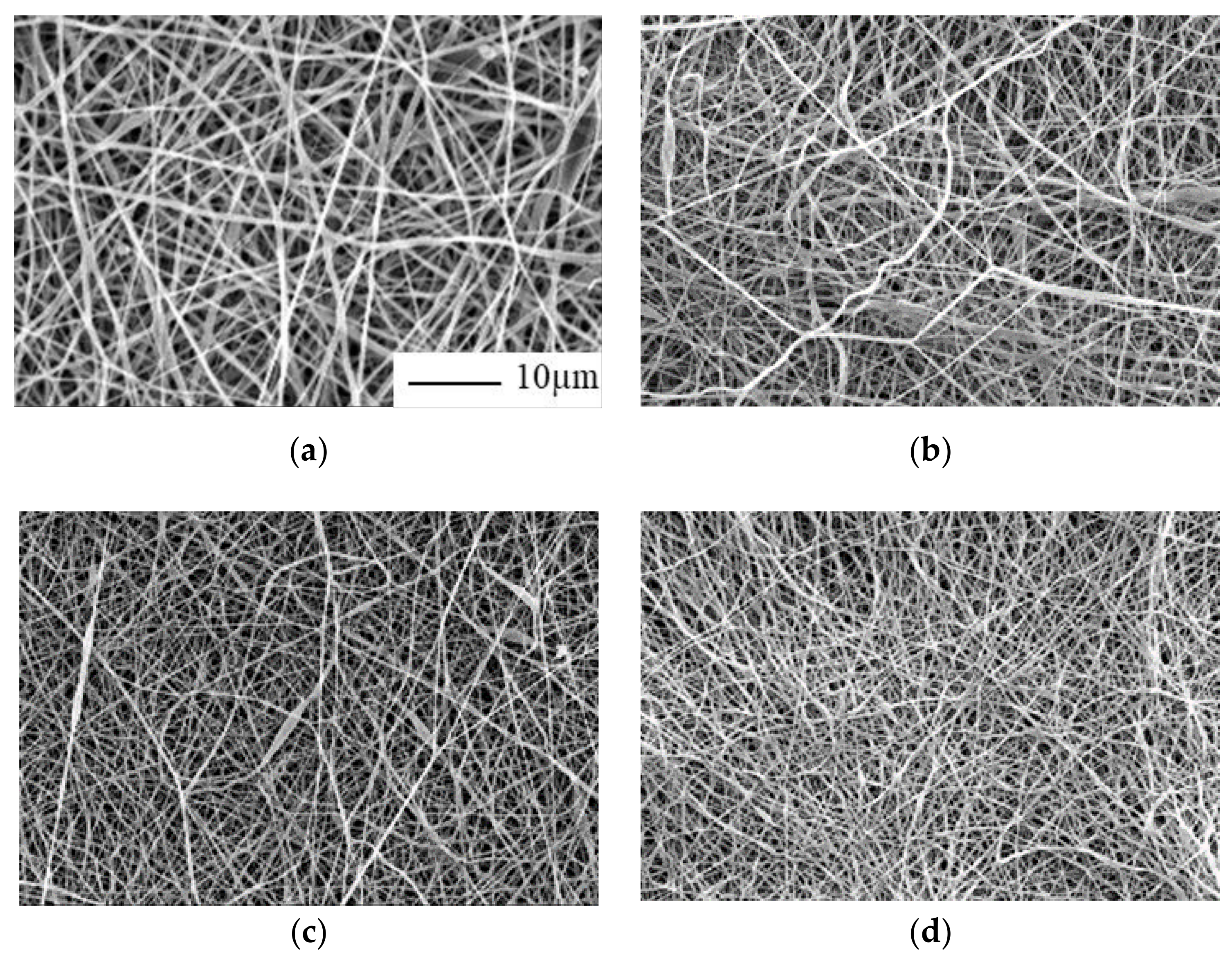 Nanomaterials 09 00034 g003a