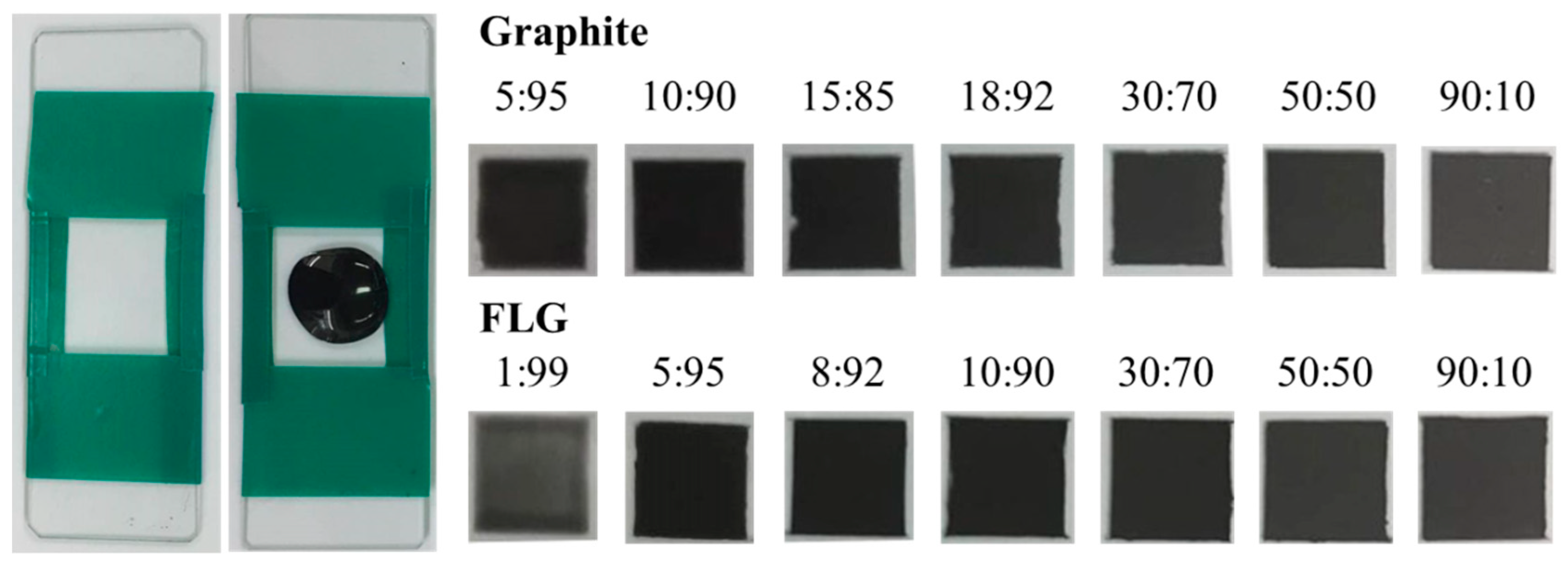 Nanomaterials 09 00038 g002