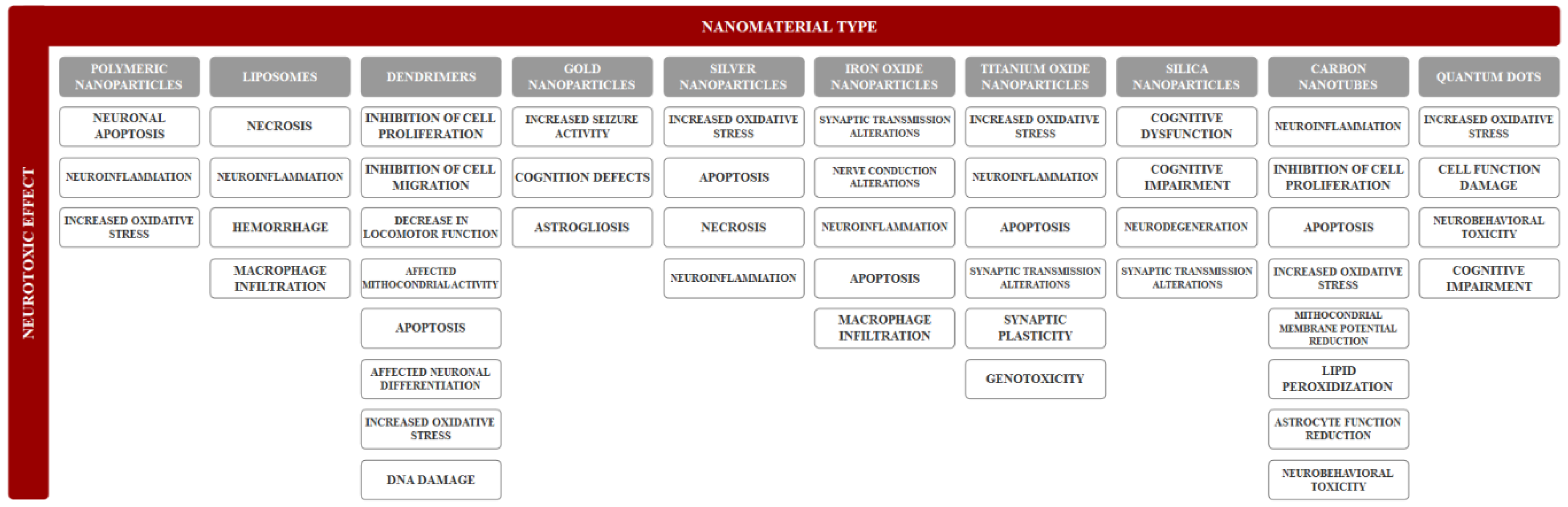 Nanomaterials 09 00096 g002