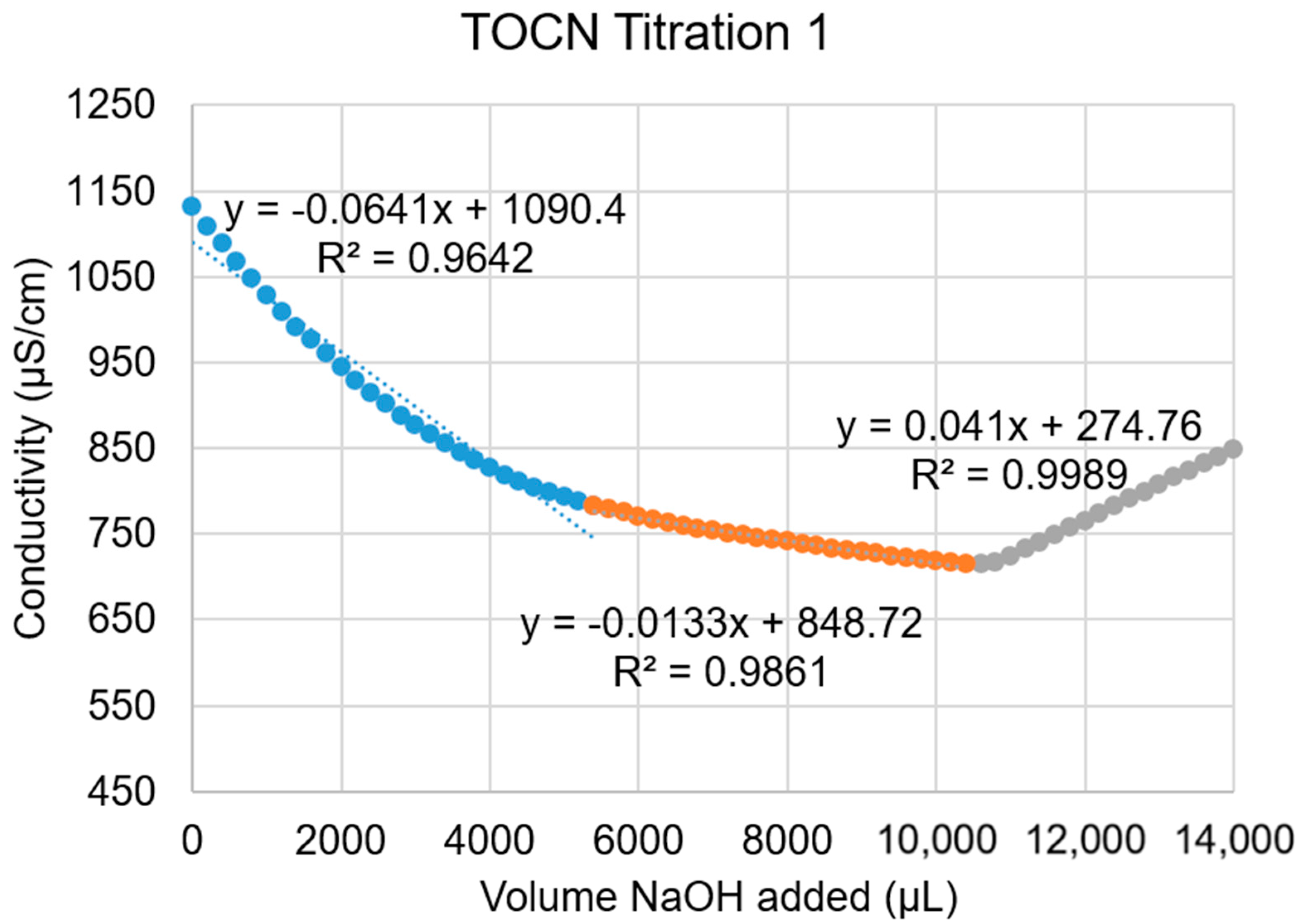 Nanomaterials 09 00125 g0a1