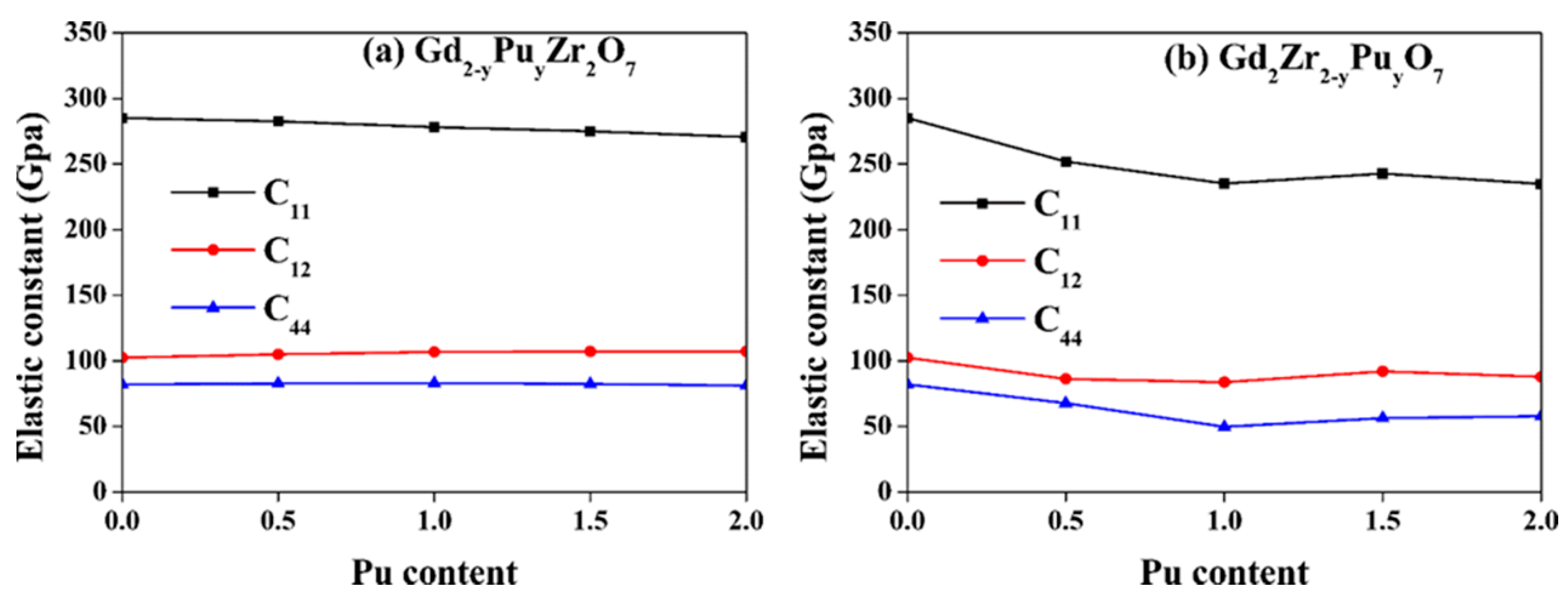 Nanomaterials 09 00196 g004