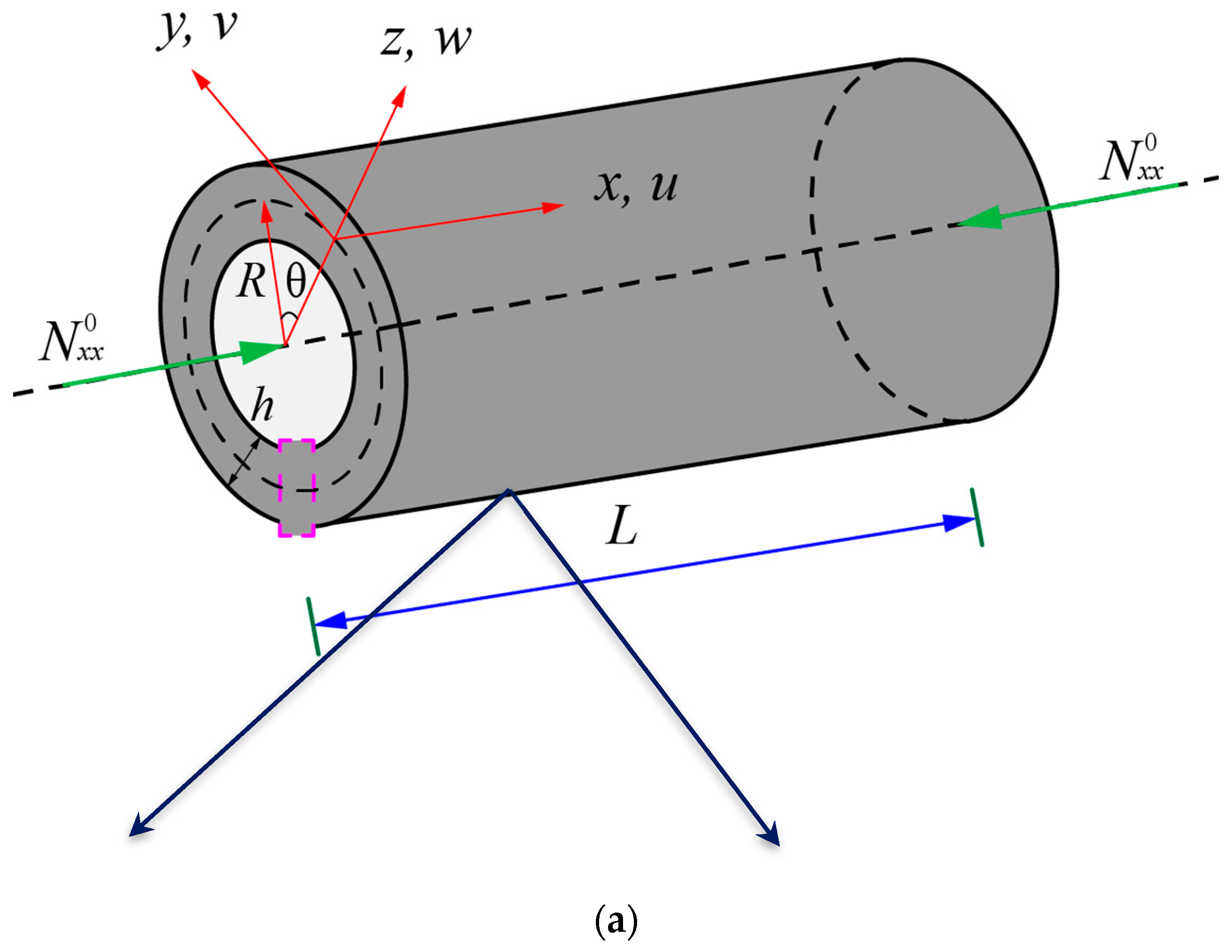 Nanomaterials 09 00271 g001a