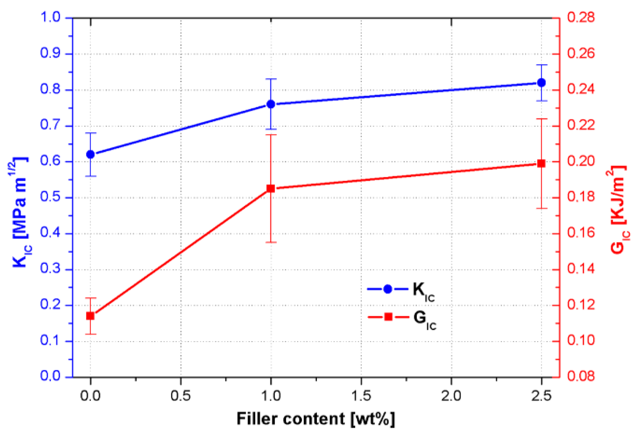 Nanomaterials 09 00418 g012