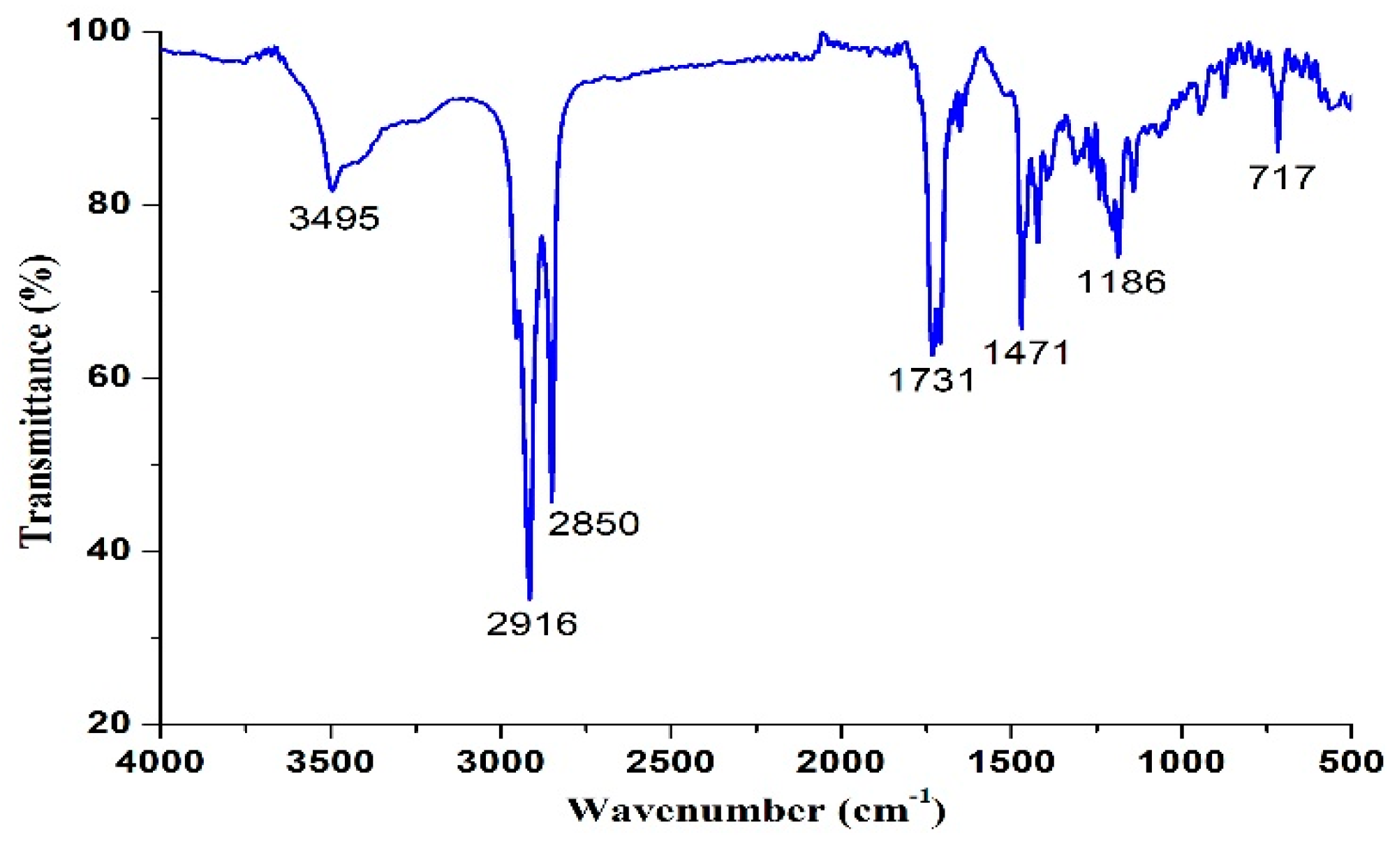 Nanomaterials 09 00489 g004 Nanomaterials 09 00489 g004
