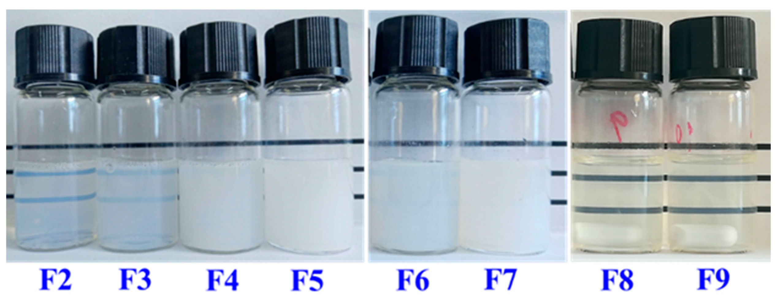 Nanomaterials 09 00489 g006 Nanomaterials 09 00489 g006