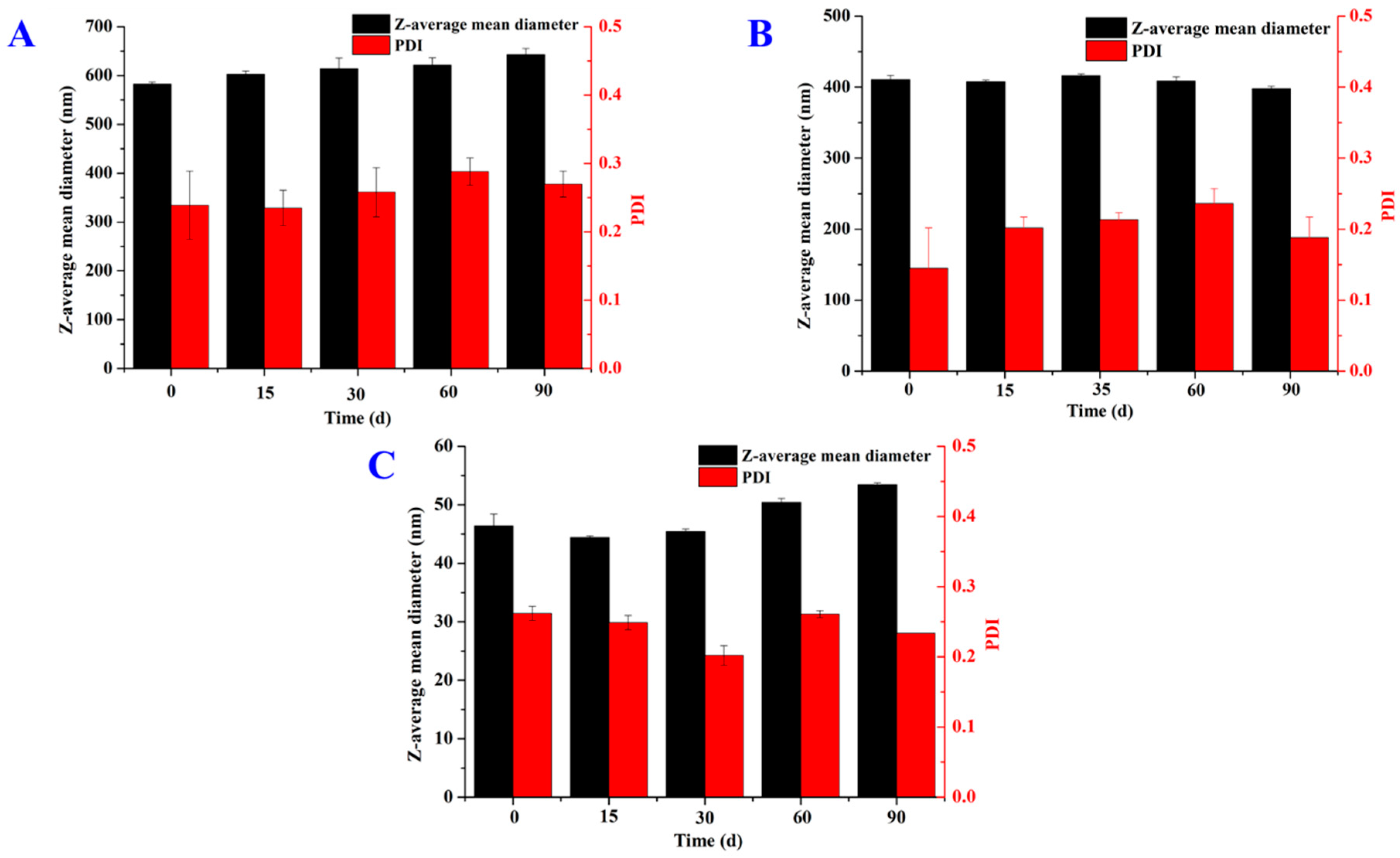 Nanomaterials 09 00489 g008 Nanomaterials 09 00489 g008