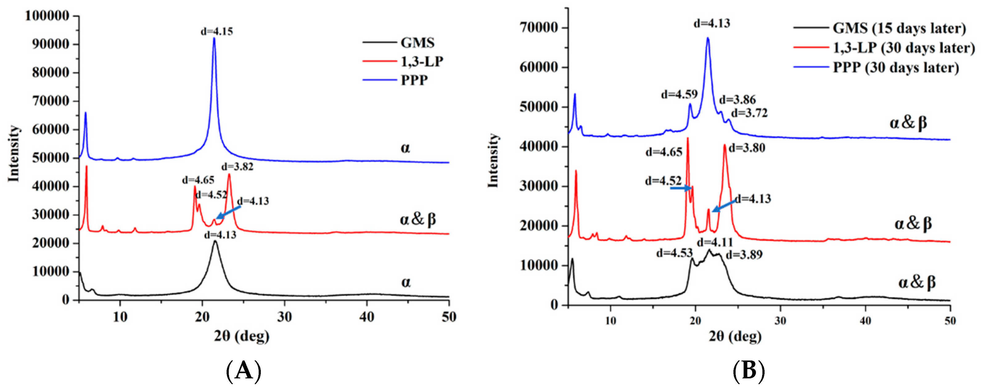 Nanomaterials 09 00489 g009 Nanomaterials 09 00489 g009
