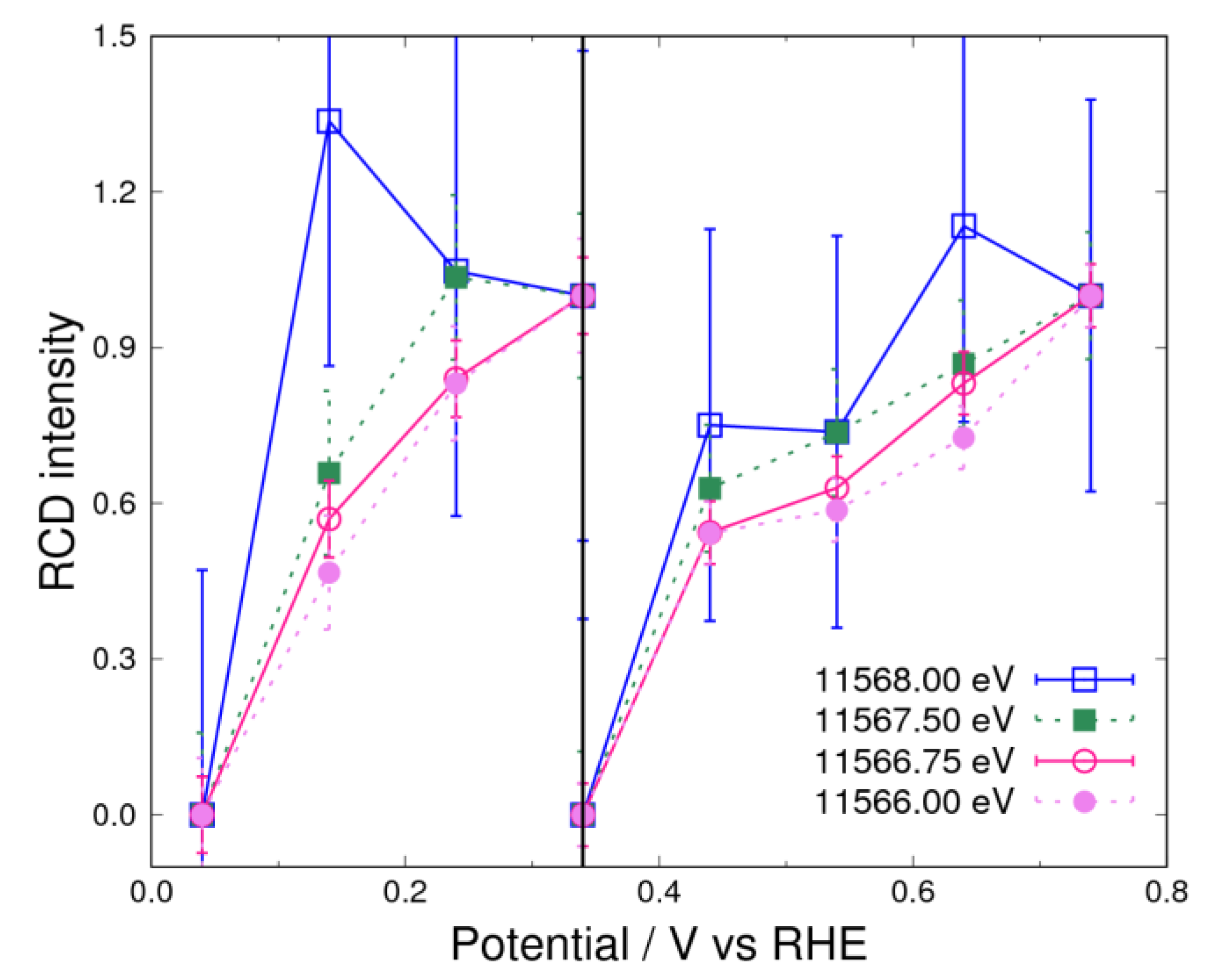Nanomaterials 09 00642 g006