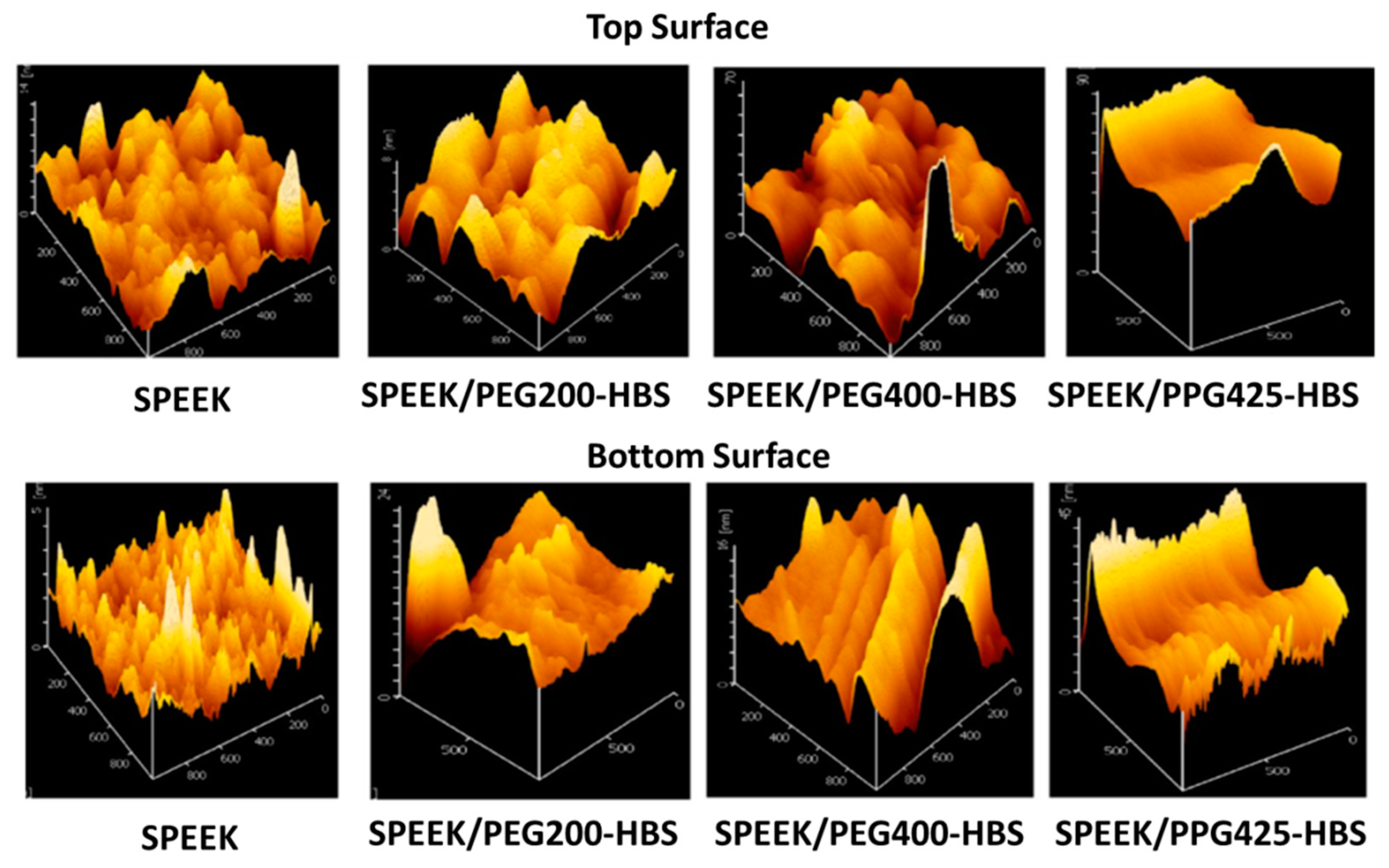 Nanomaterials 09 00668 g011