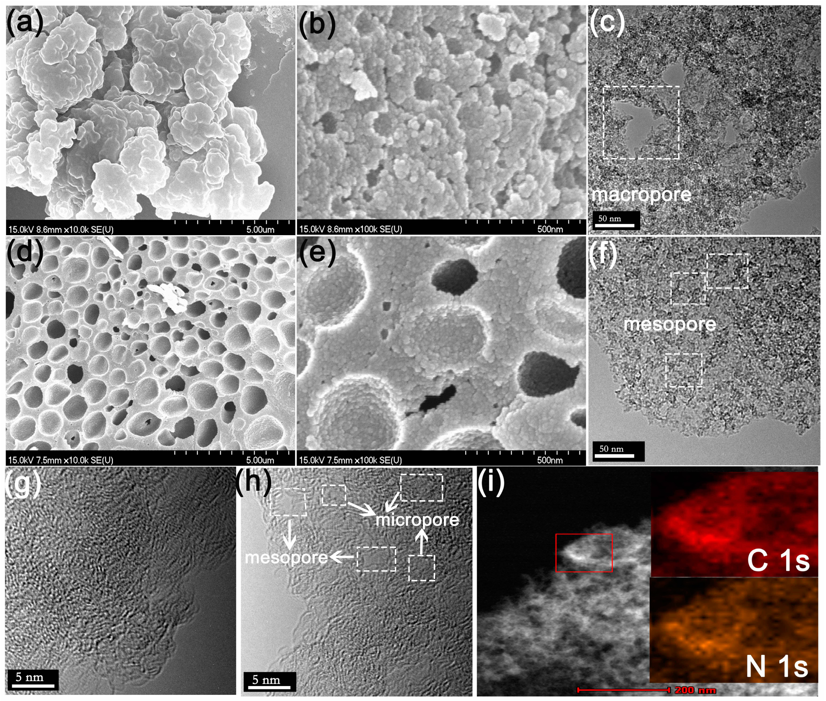Nanomaterials 09 00771 g001