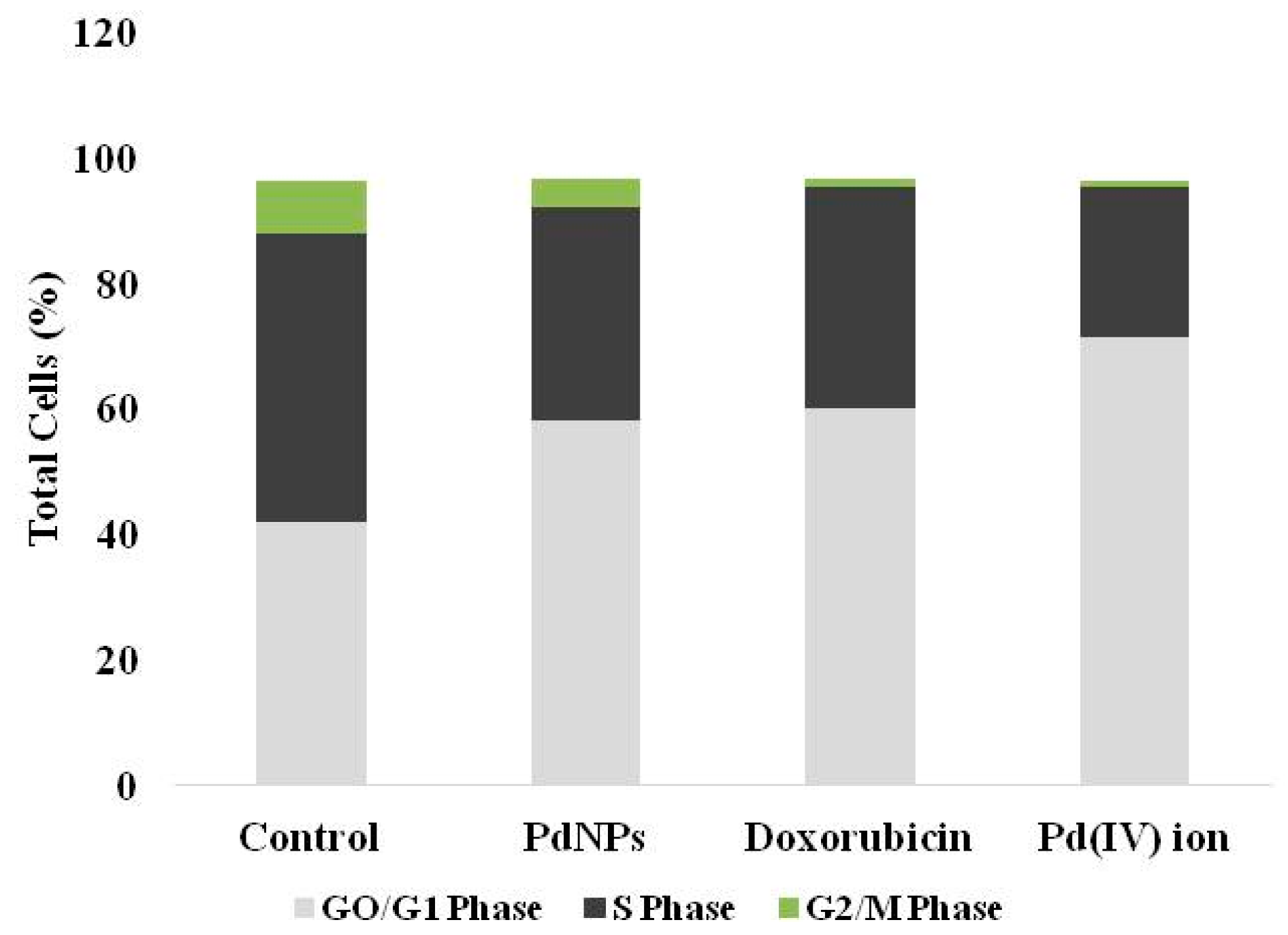 Nanomaterials 09 00787 g008