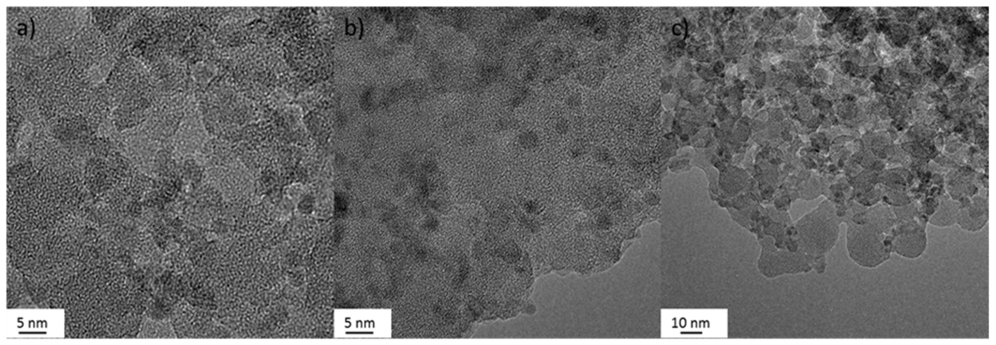 Nanomaterials 09 01041 g001 Nanomaterials 09 01041 g001