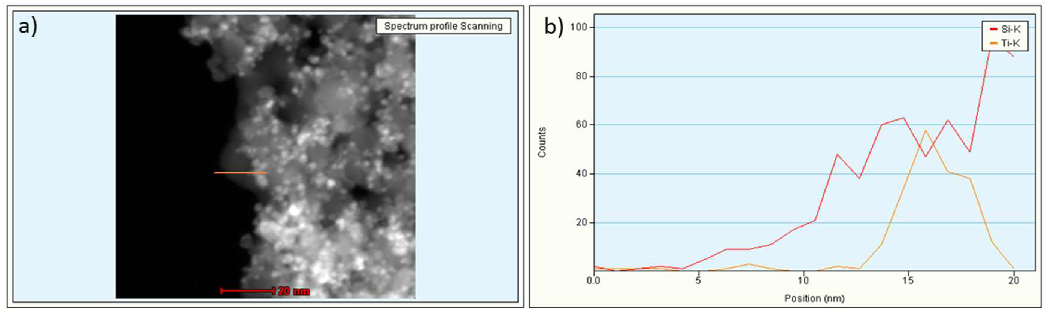 Nanomaterials 09 01041 g002 Nanomaterials 09 01041 g002