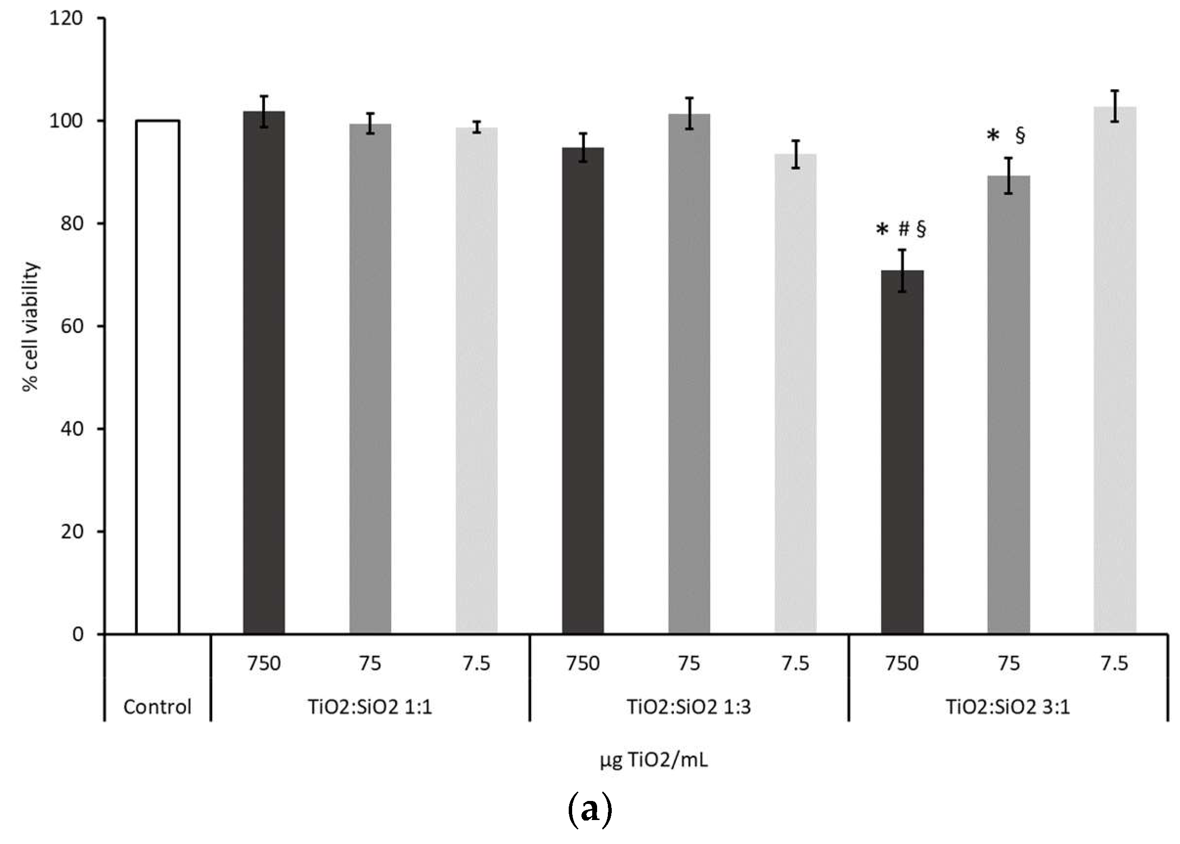 Nanomaterials 09 01041 g004a Nanomaterials 09 01041 g004a