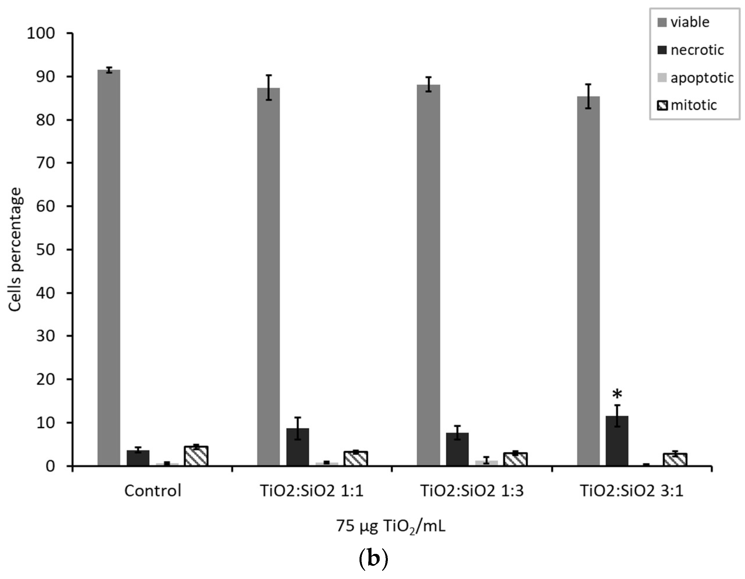 Nanomaterials 09 01041 g004b Nanomaterials 09 01041 g004b