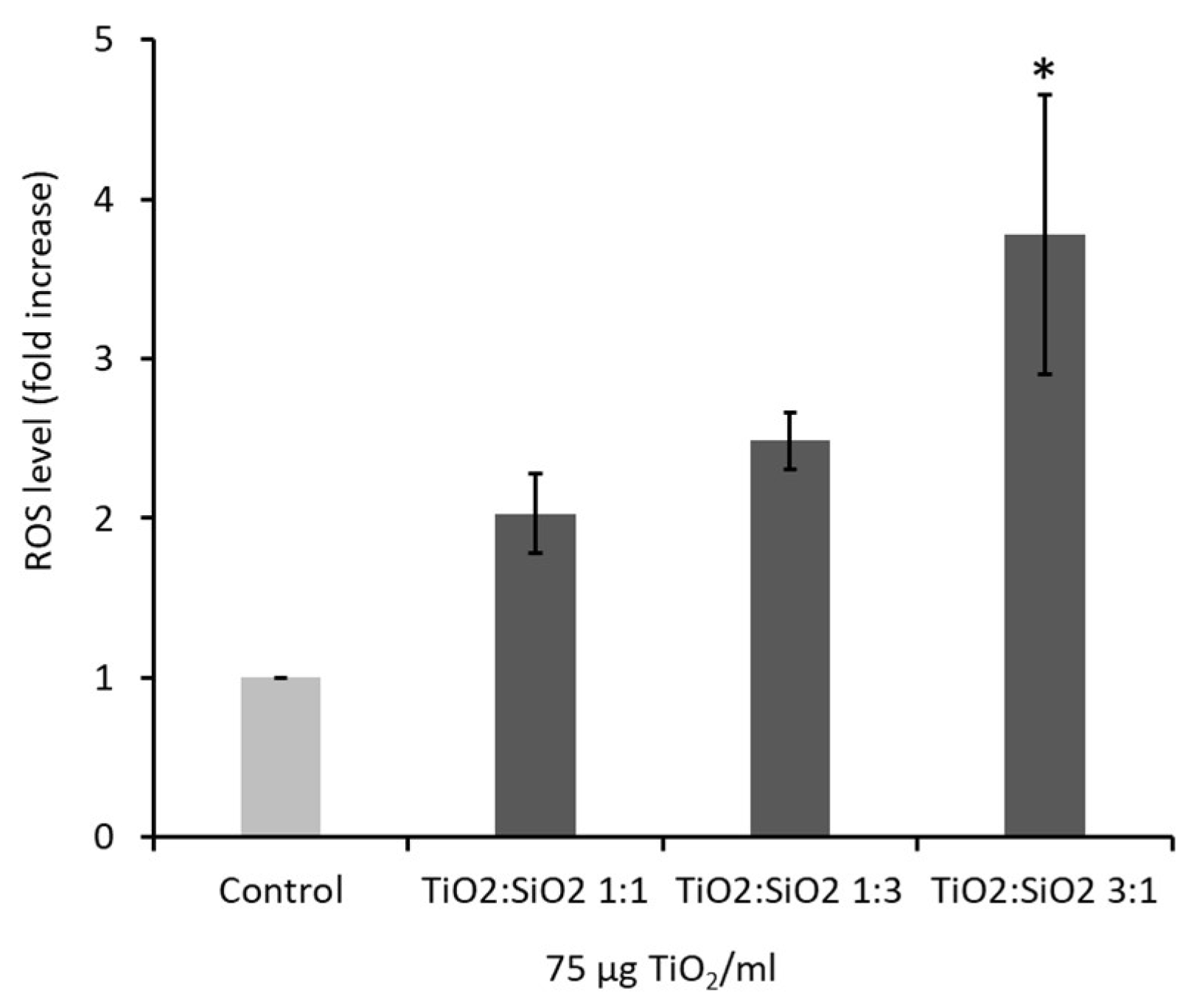 Nanomaterials 09 01041 g005 Nanomaterials 09 01041 g005