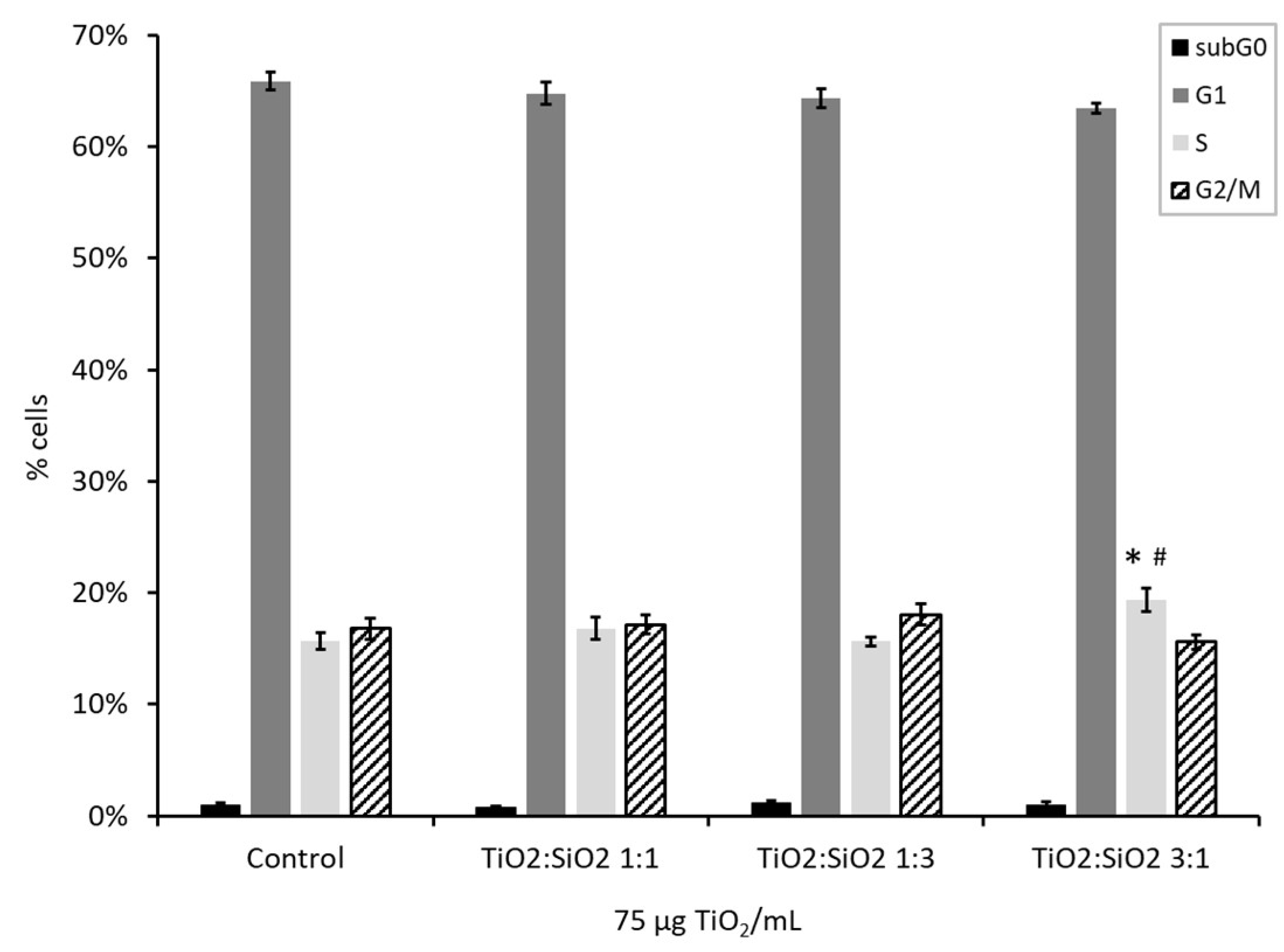 Nanomaterials 09 01041 g006 Nanomaterials 09 01041 g006