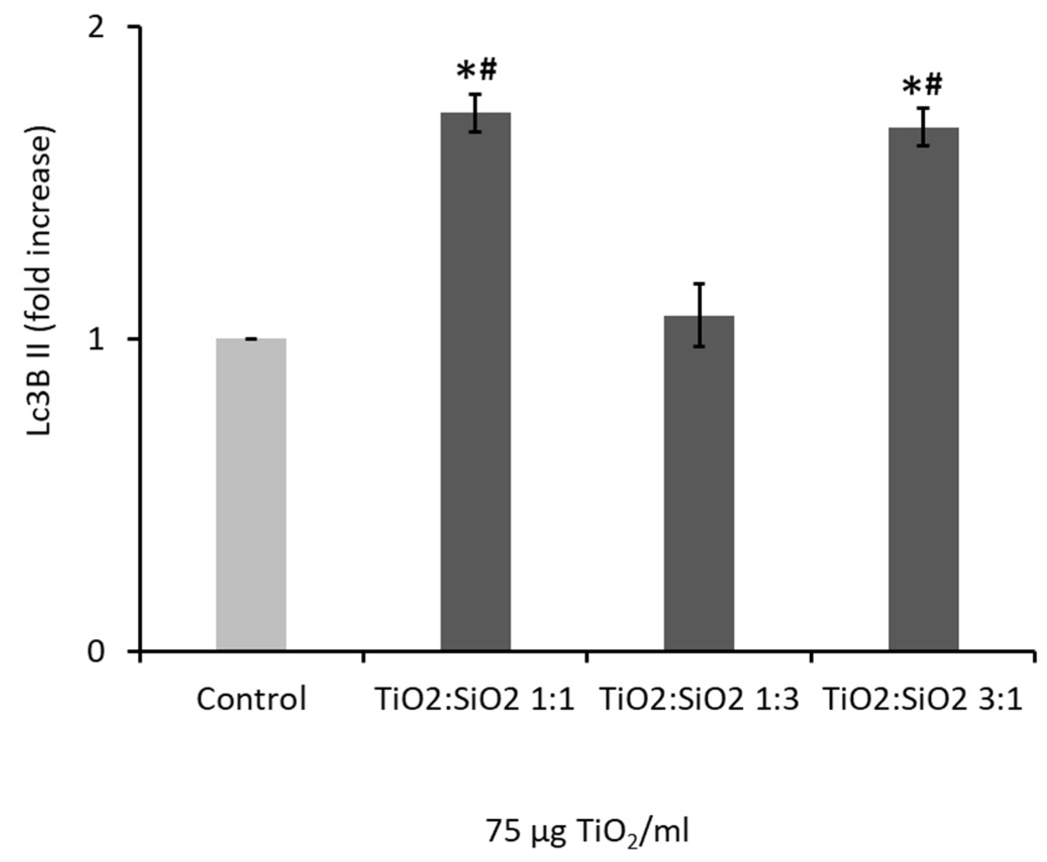 Nanomaterials 09 01041 g007 Nanomaterials 09 01041 g007