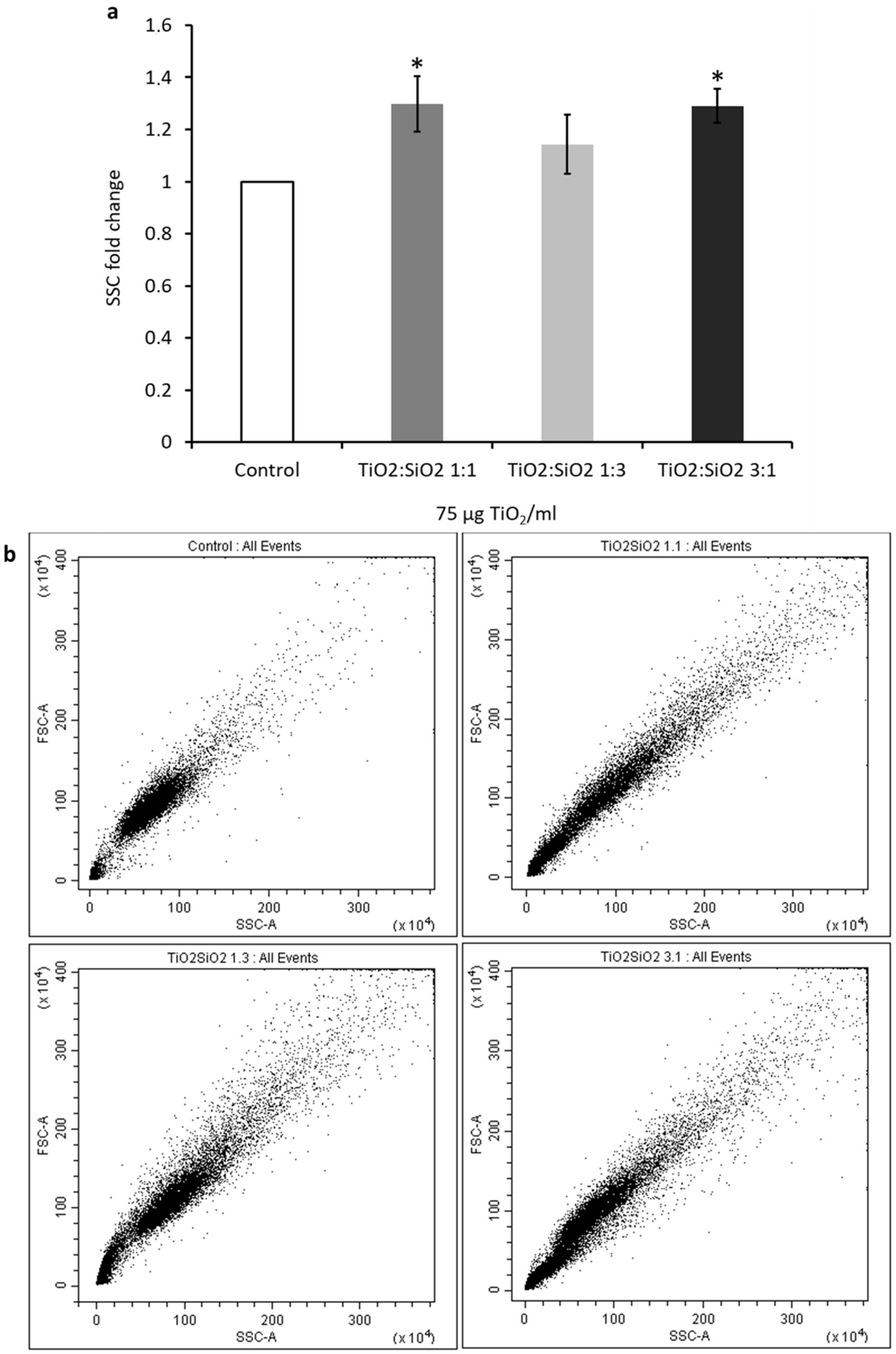 Nanomaterials 09 01041 g010 Nanomaterials 09 01041 g010