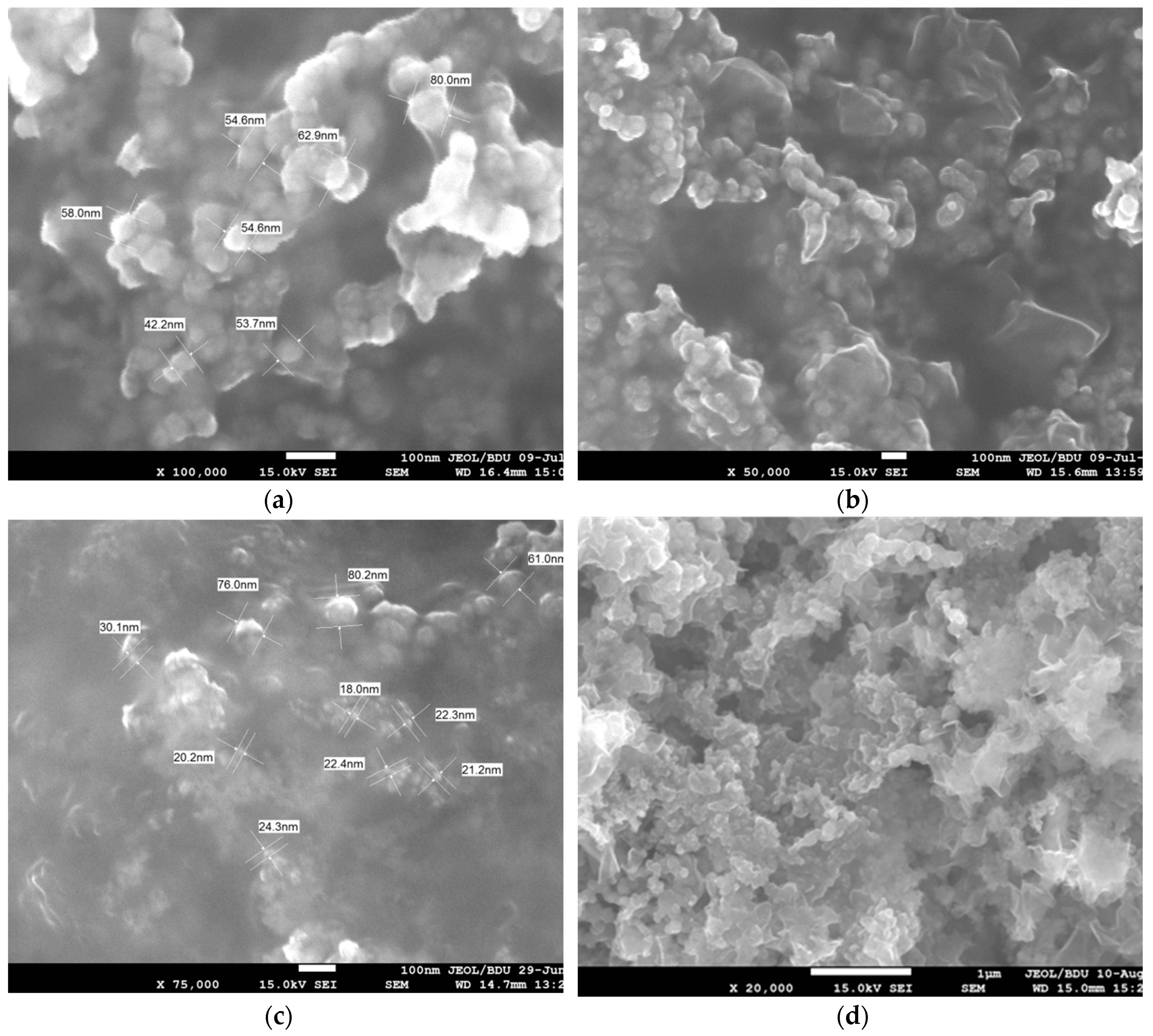 Nanomaterials 09 01130 g001