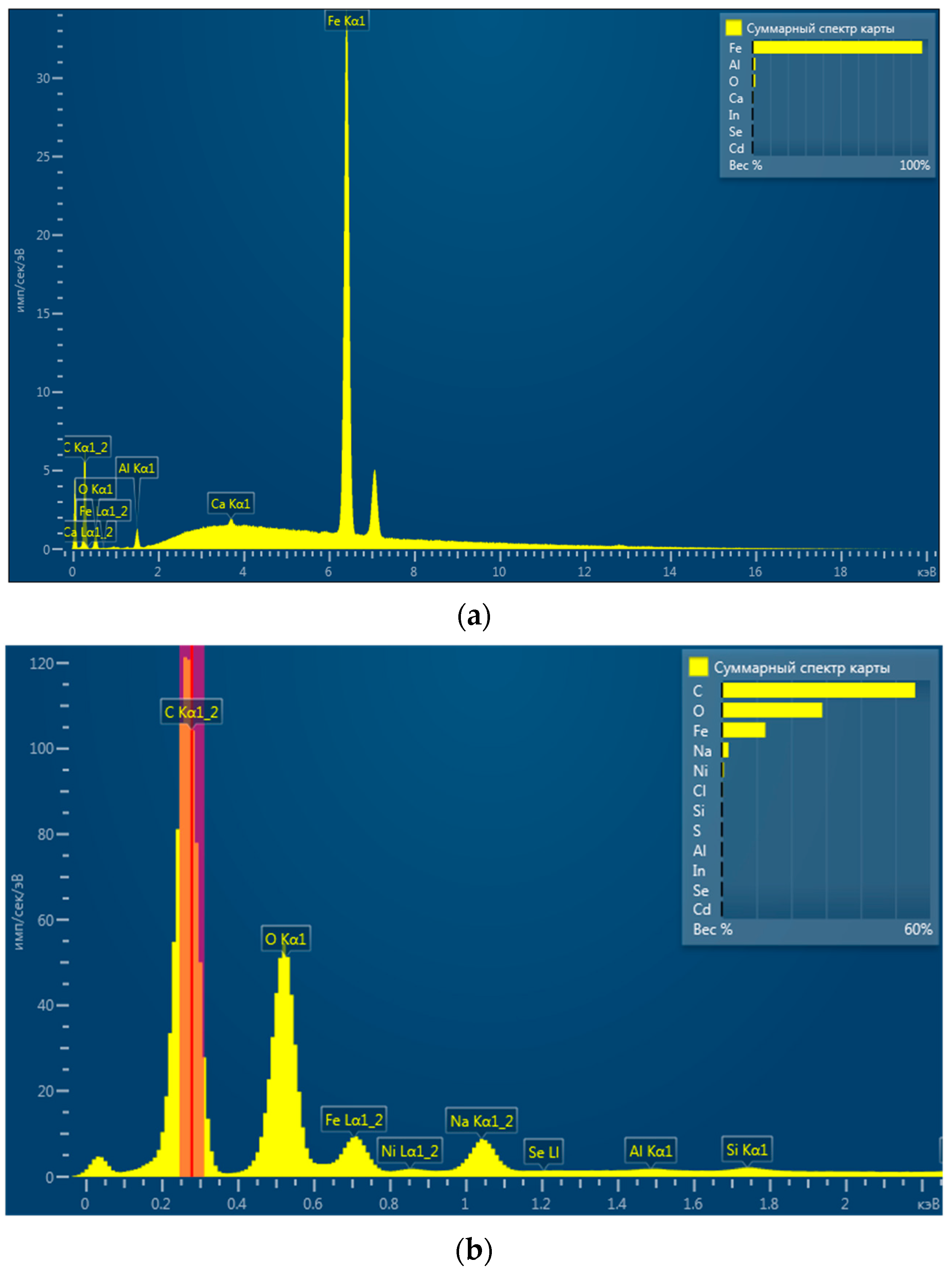 Nanomaterials 09 01130 g002