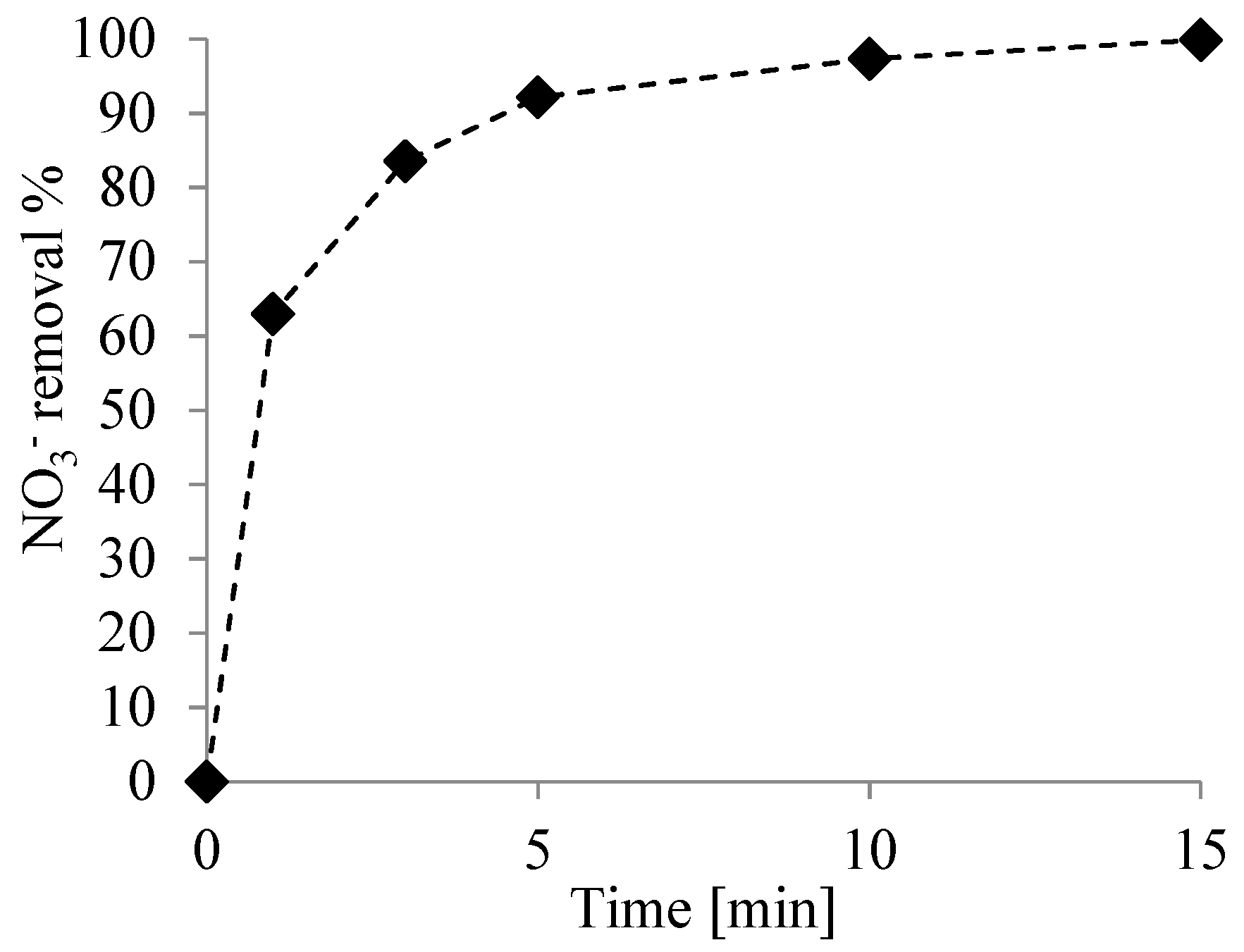 Nanomaterials 09 01130 g004