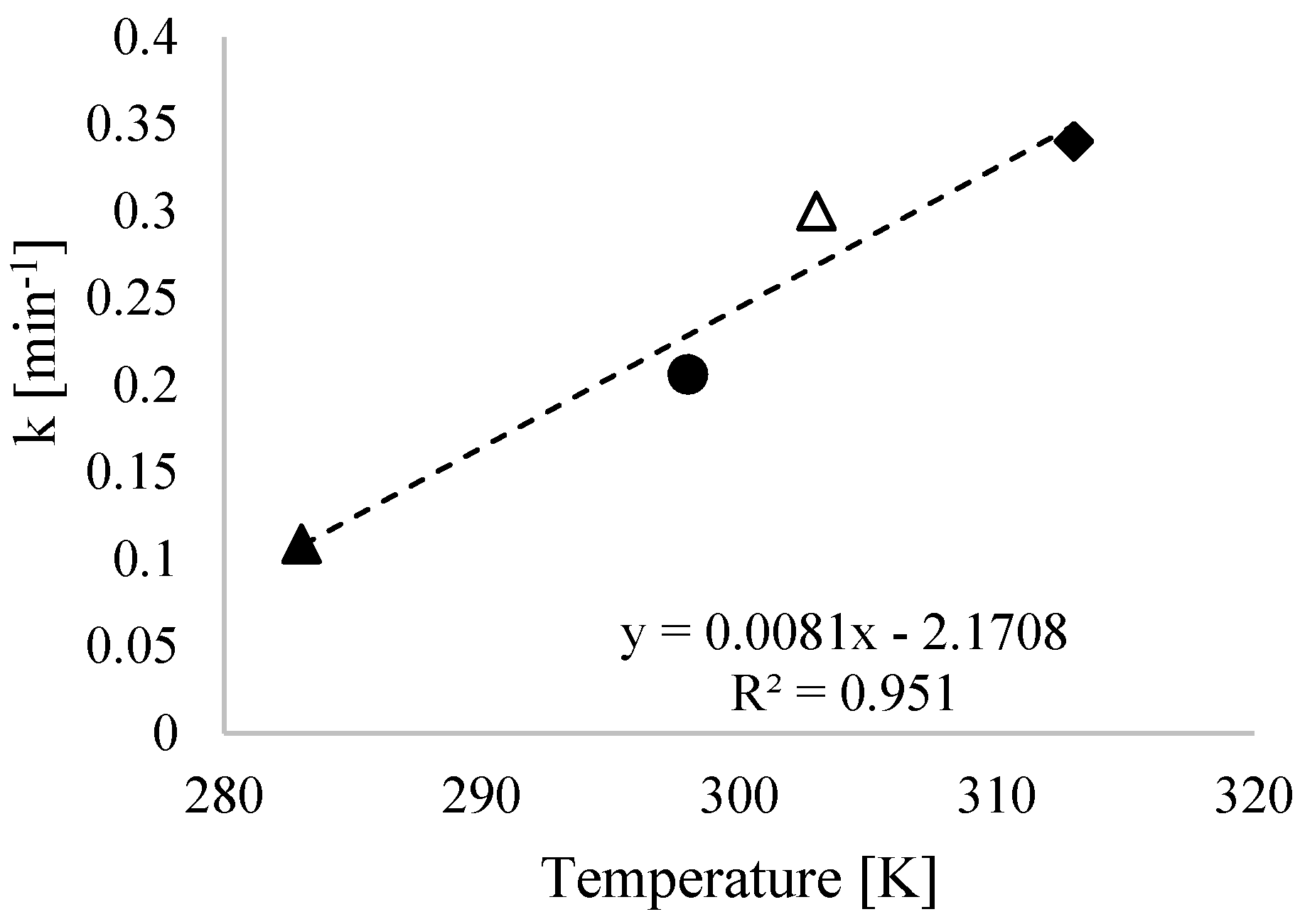 Nanomaterials 09 01130 g009