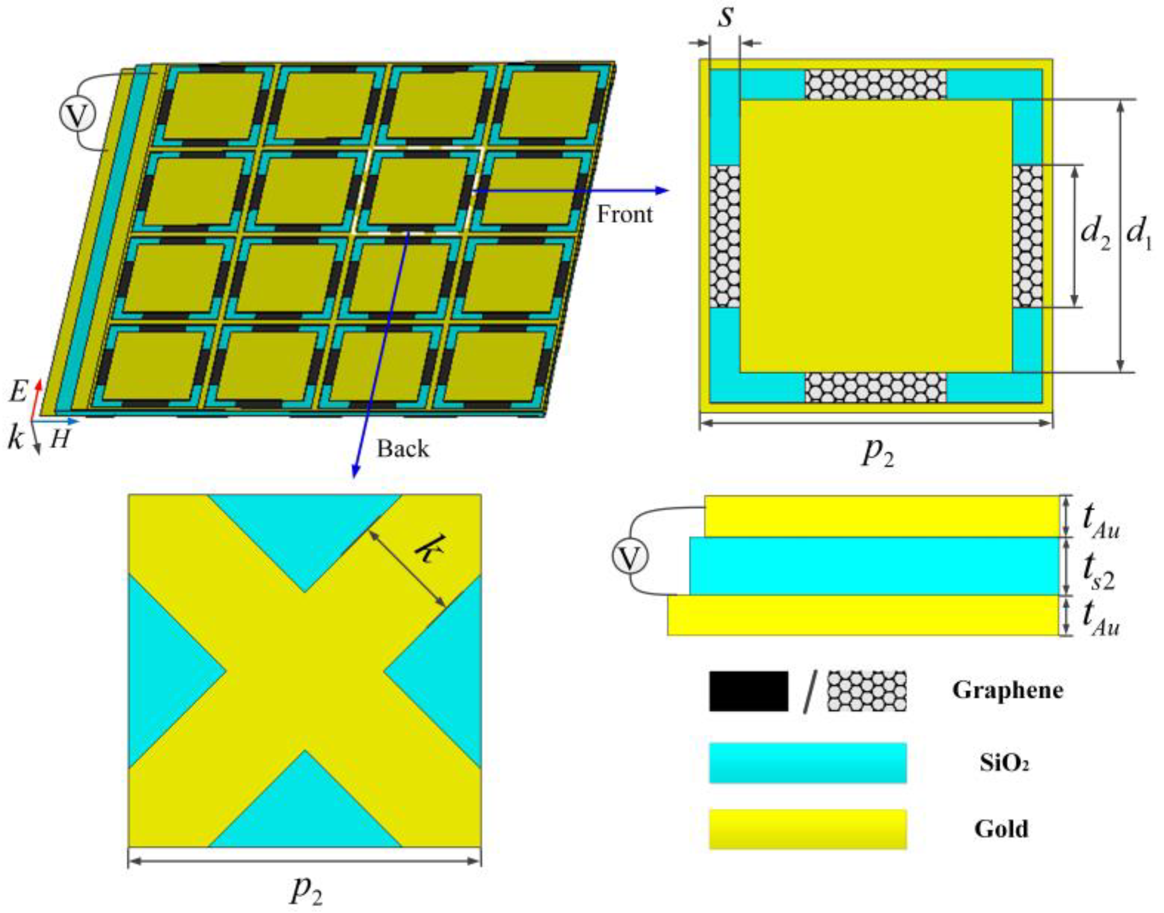 Nanomaterials 09 01138 g003
