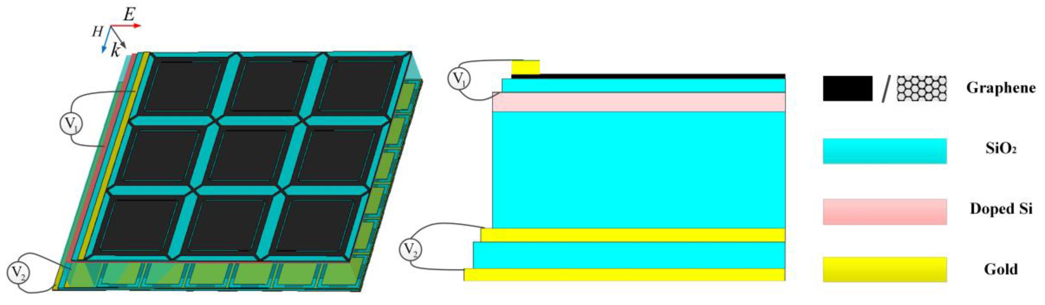 Nanomaterials 09 01138 g004