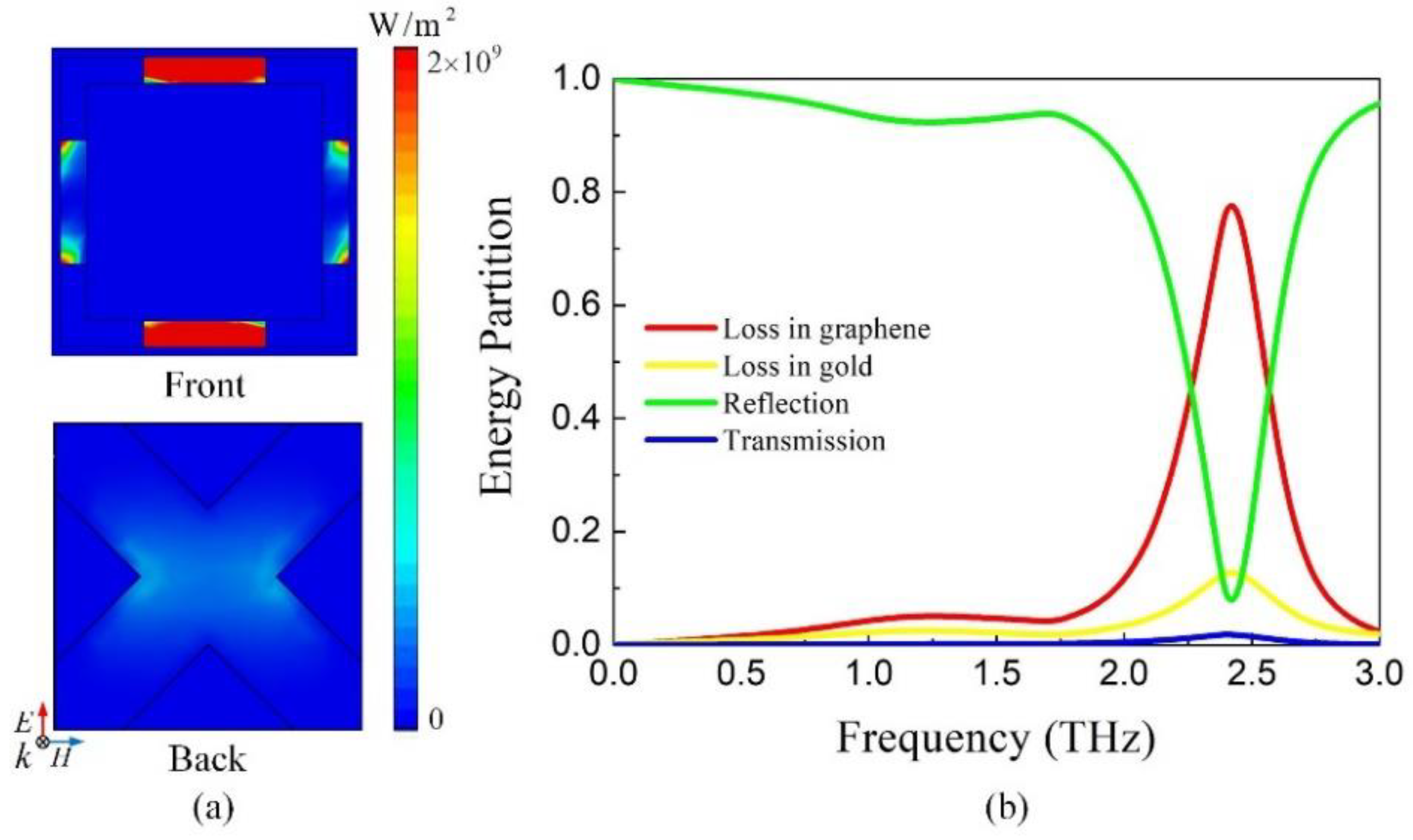 Nanomaterials 09 01138 g009