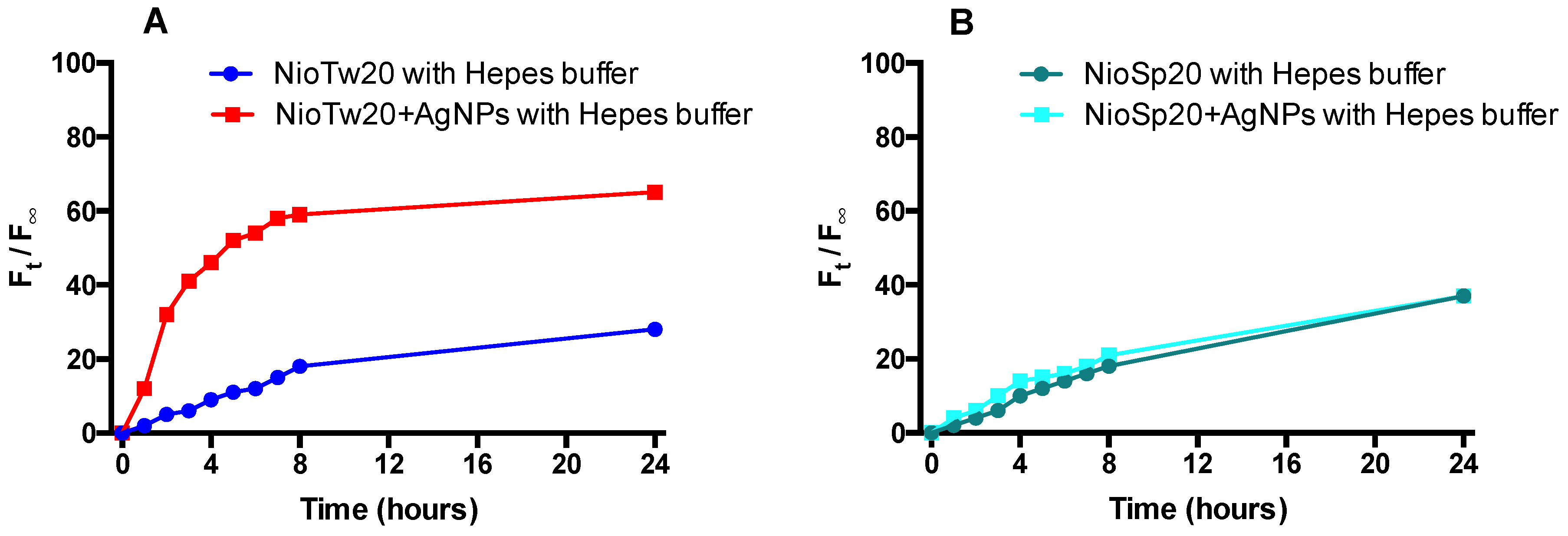 Nanomaterials 09 01177 g006 Nanomaterials 09 01177 g006