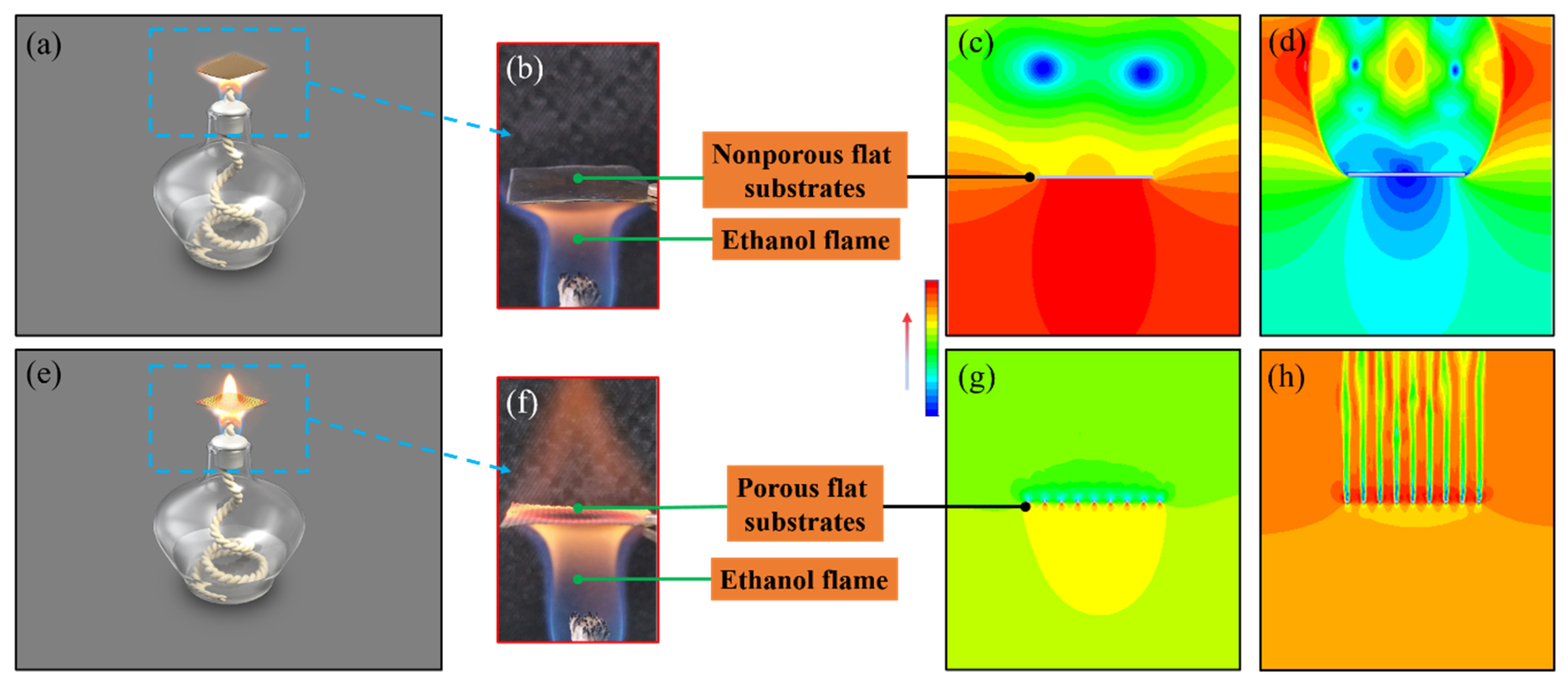 Nanomaterials 09 01188 g002