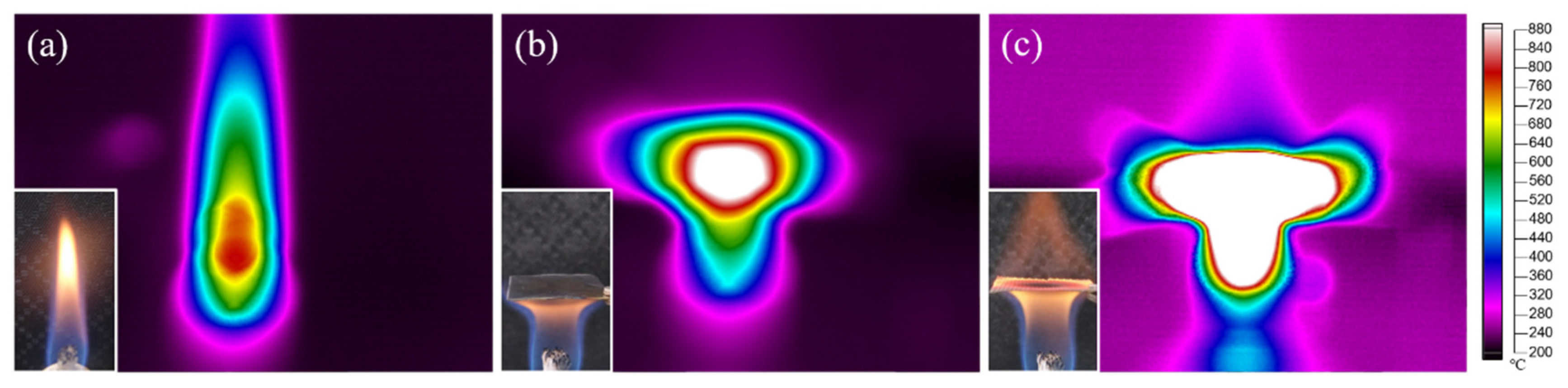 Nanomaterials 09 01188 g003