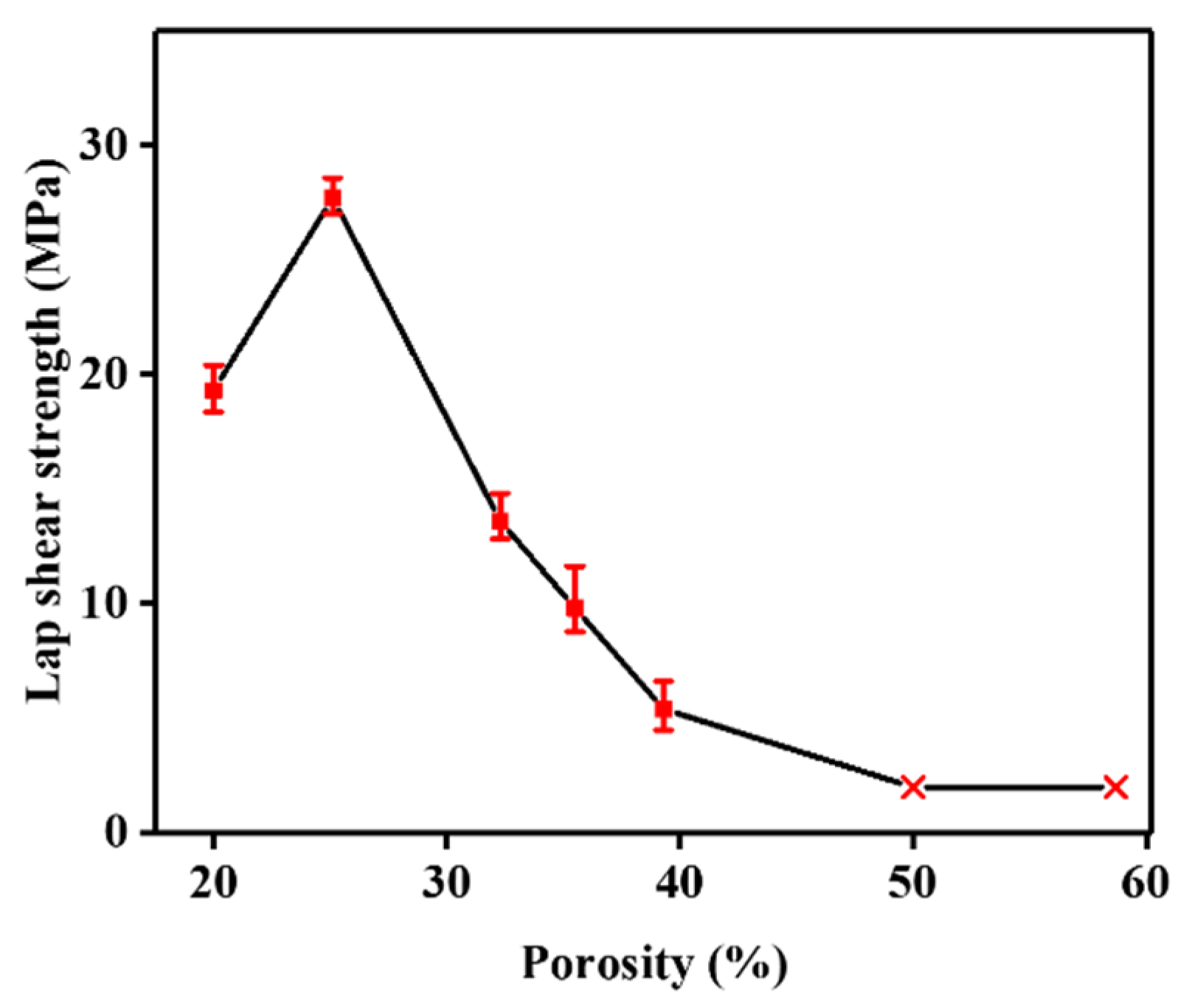 Nanomaterials 09 01188 g008