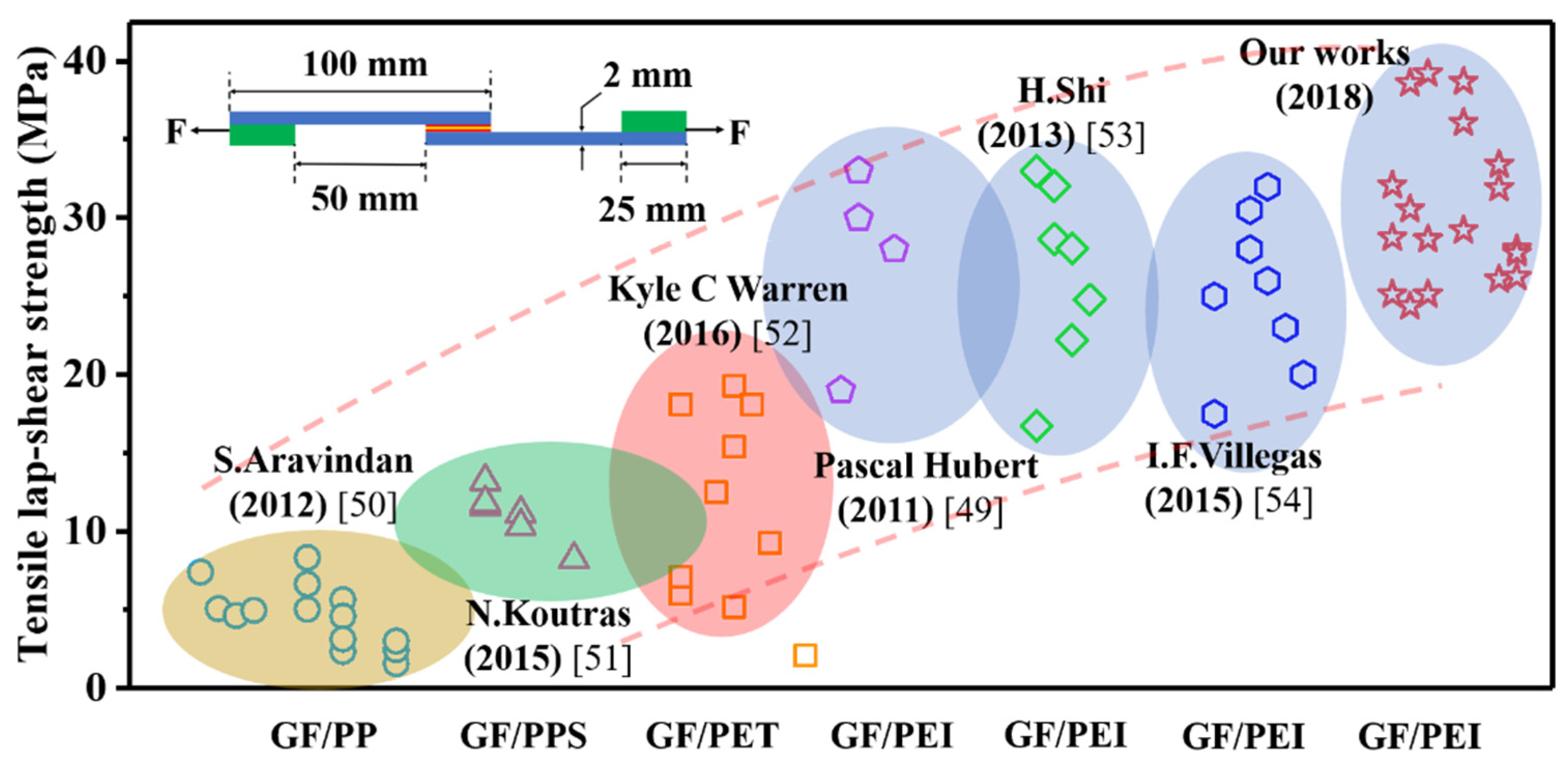Nanomaterials 09 01188 g010