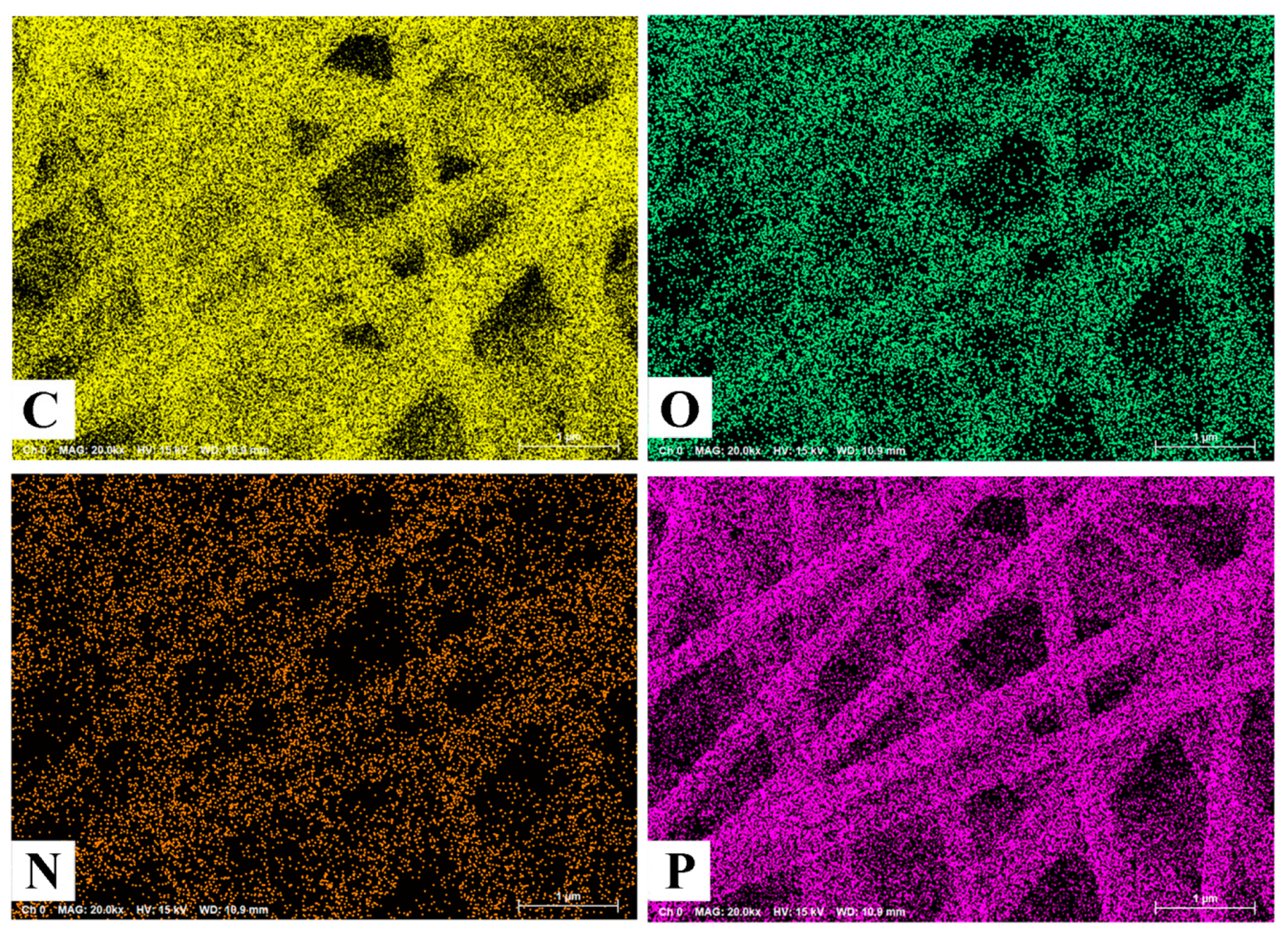 Nanomaterials 09 01189 g002
