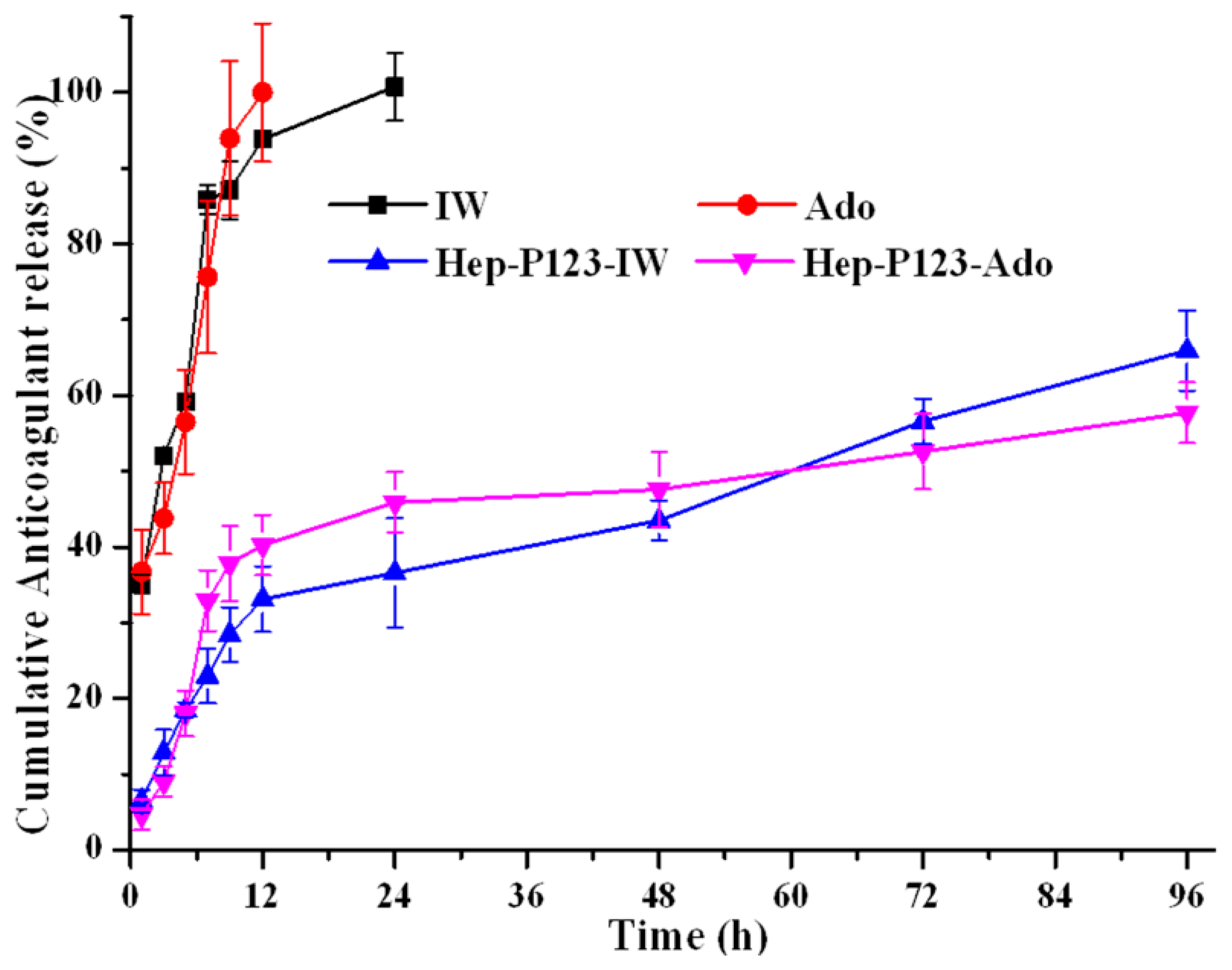 Nanomaterials 09 01191 g005
