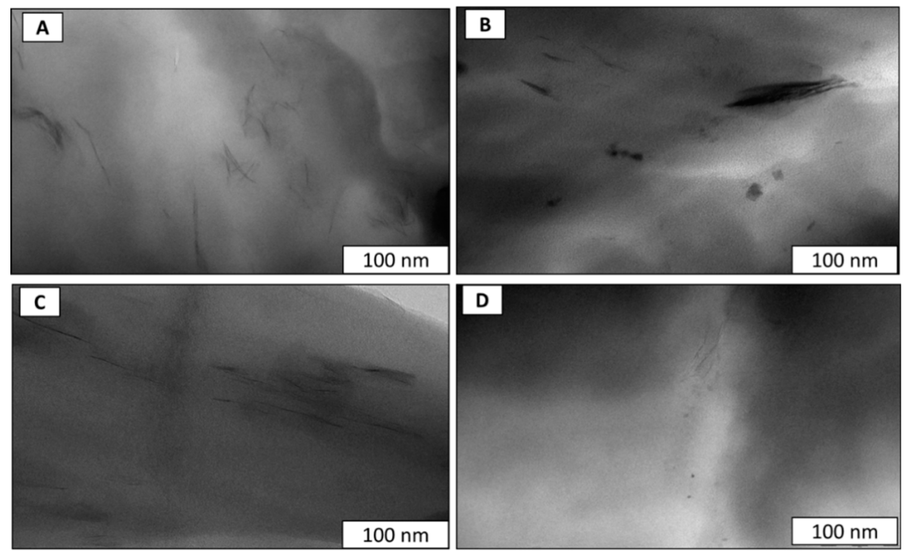Nanomaterials 09 01193 g002