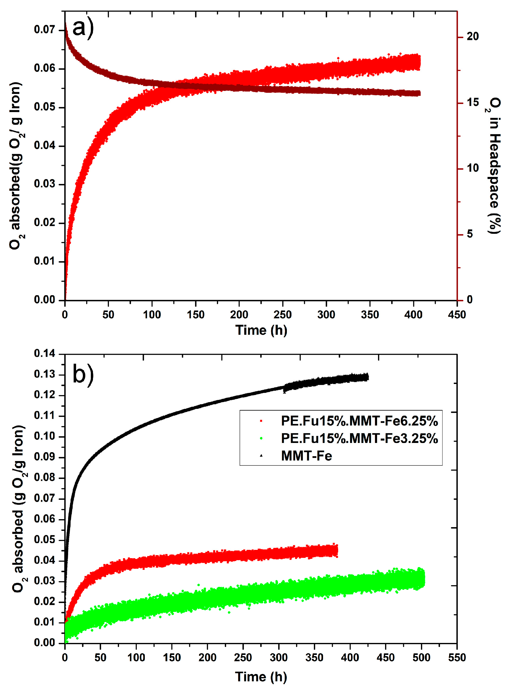 Nanomaterials 09 01193 g006