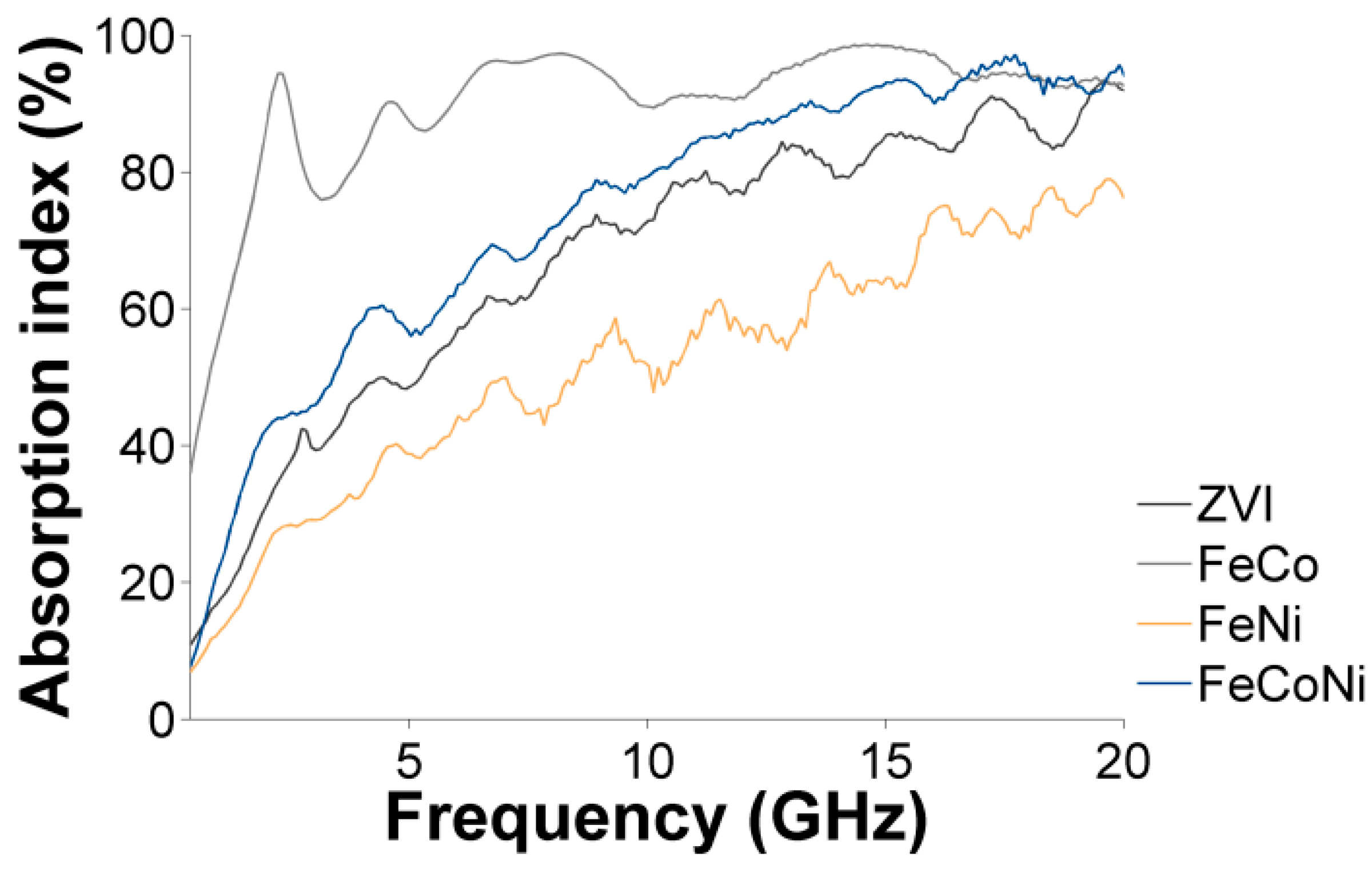 Nanomaterials 09 01196 g009
